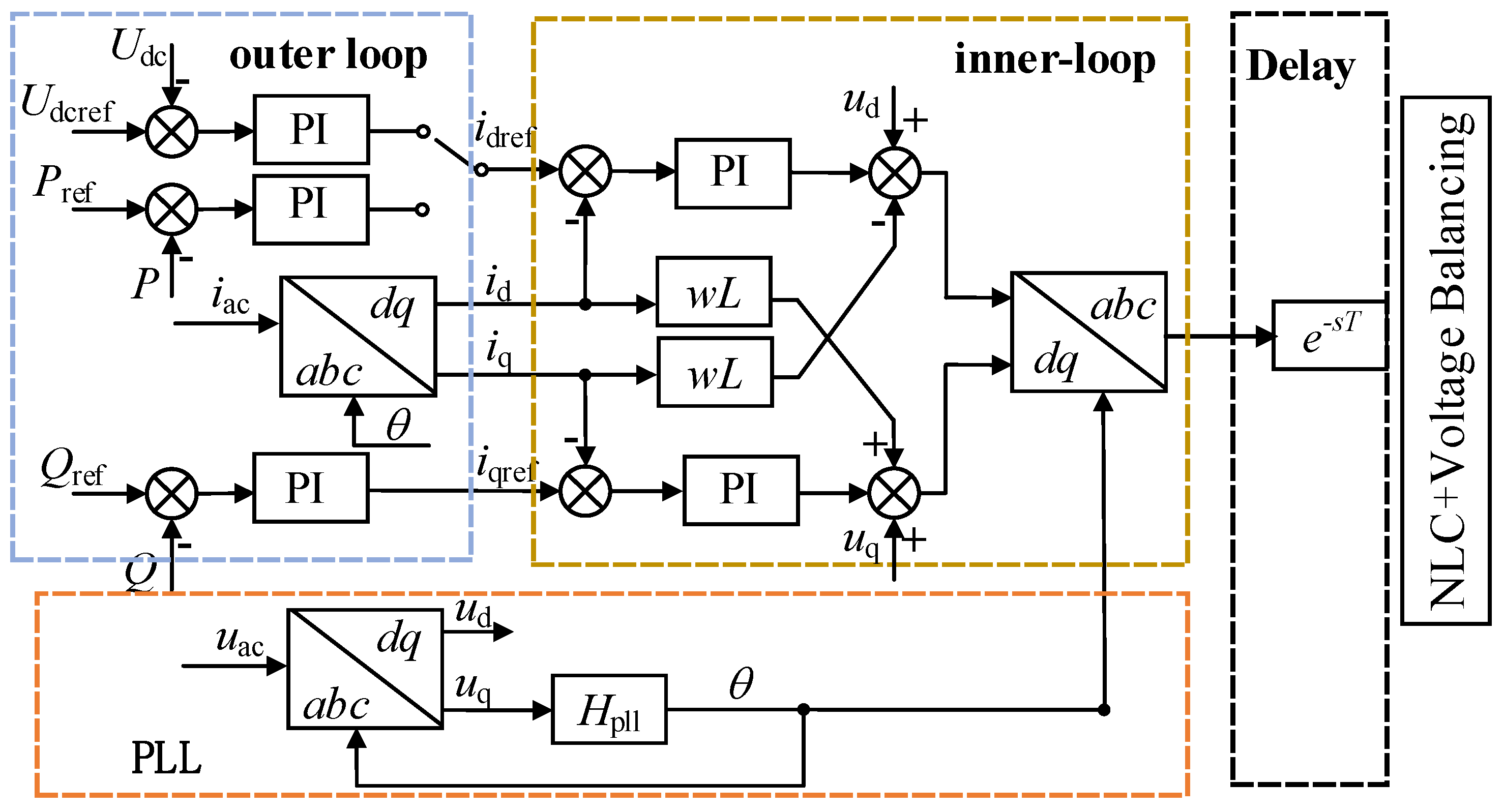 Electronics 11 03555 g006