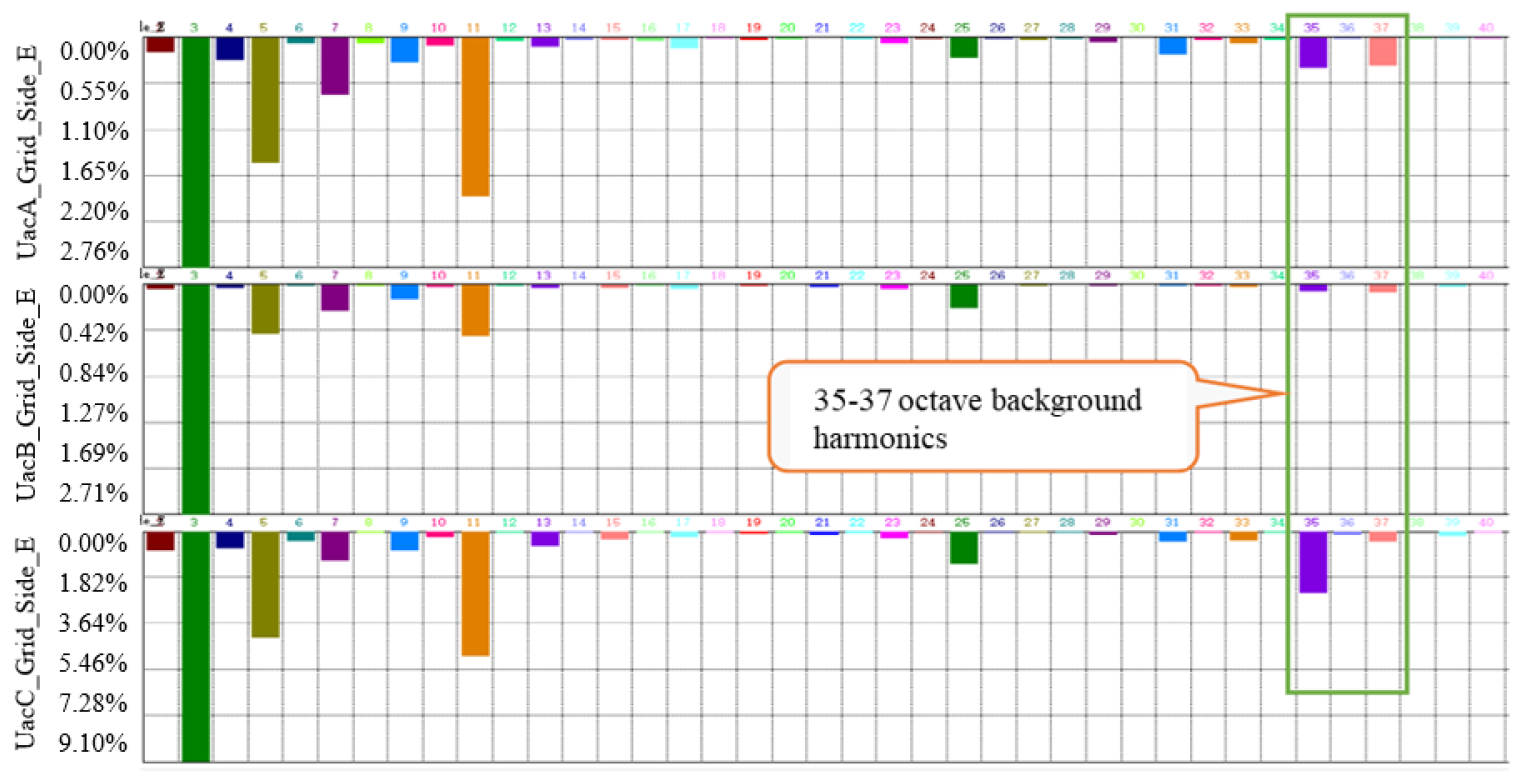 Electronics 11 03555 g009