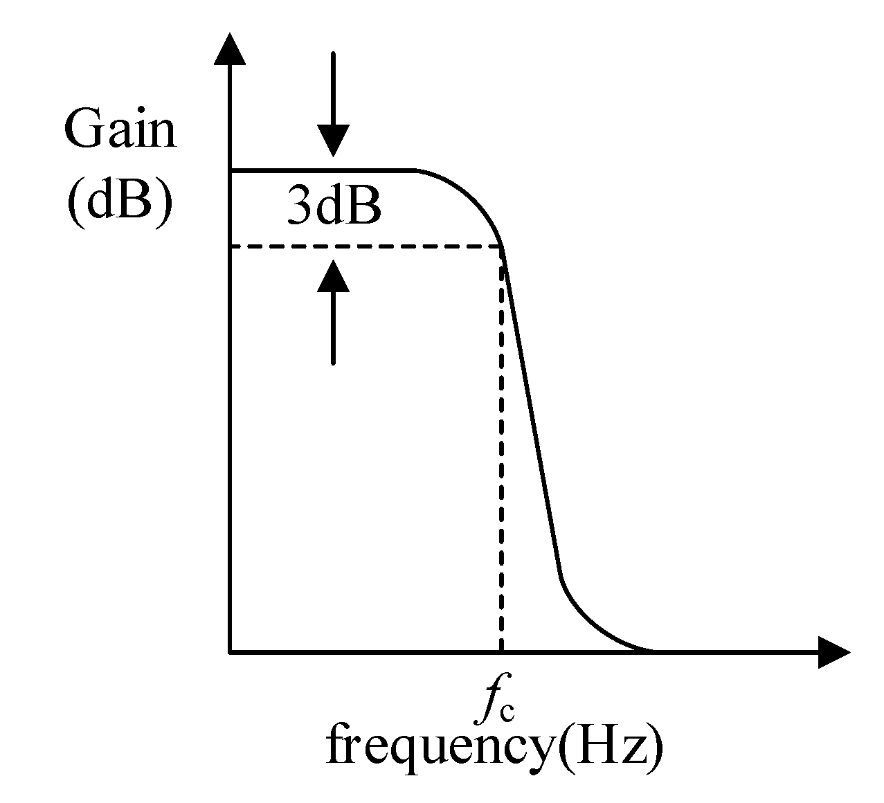 Electronics 11 03555 g013