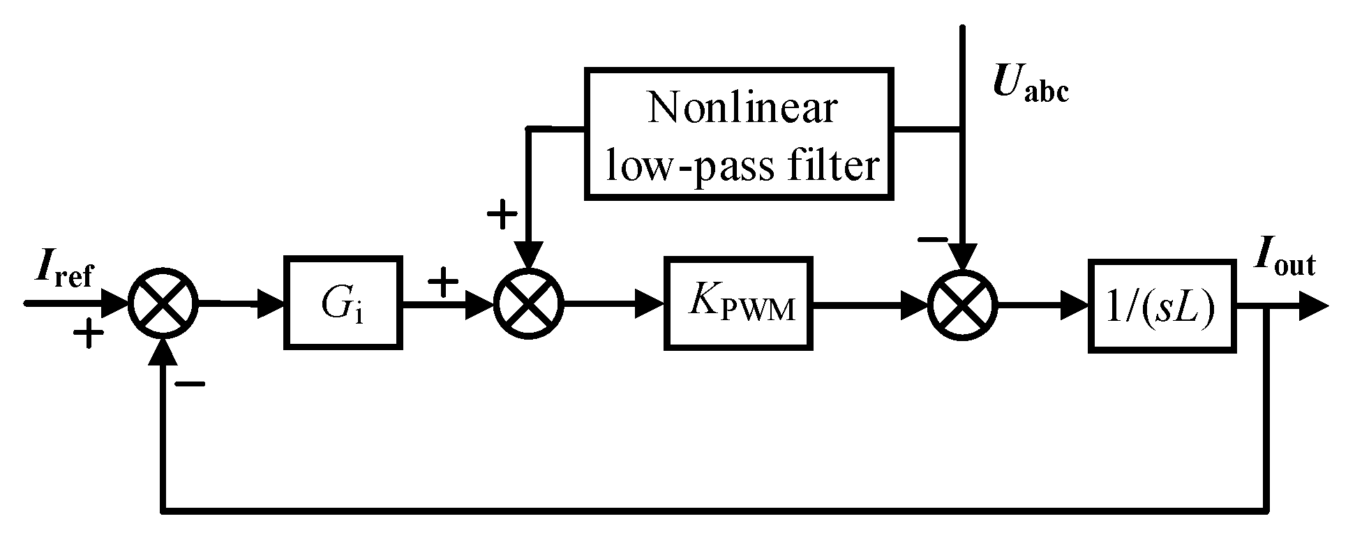 Electronics 11 03555 g014