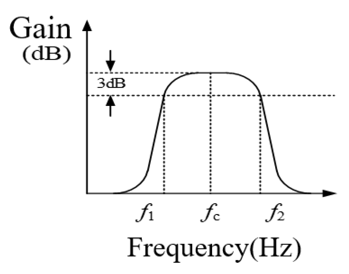 Electronics 11 03555 g019