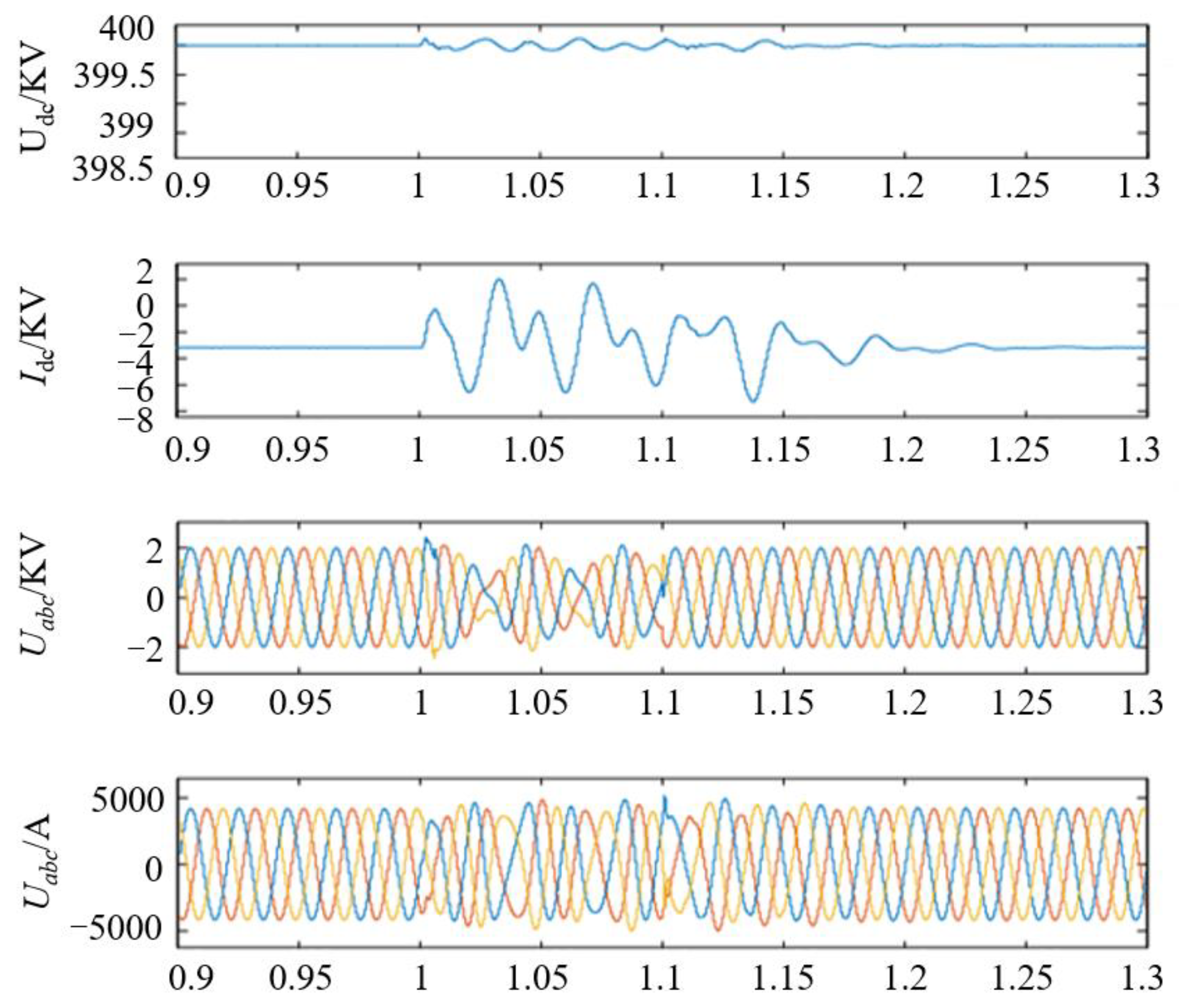 Electronics 11 03555 g021