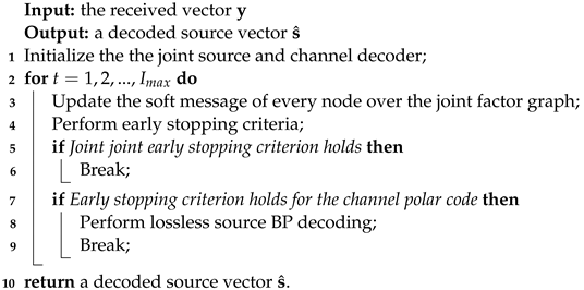 Electronics 11 03557 i002