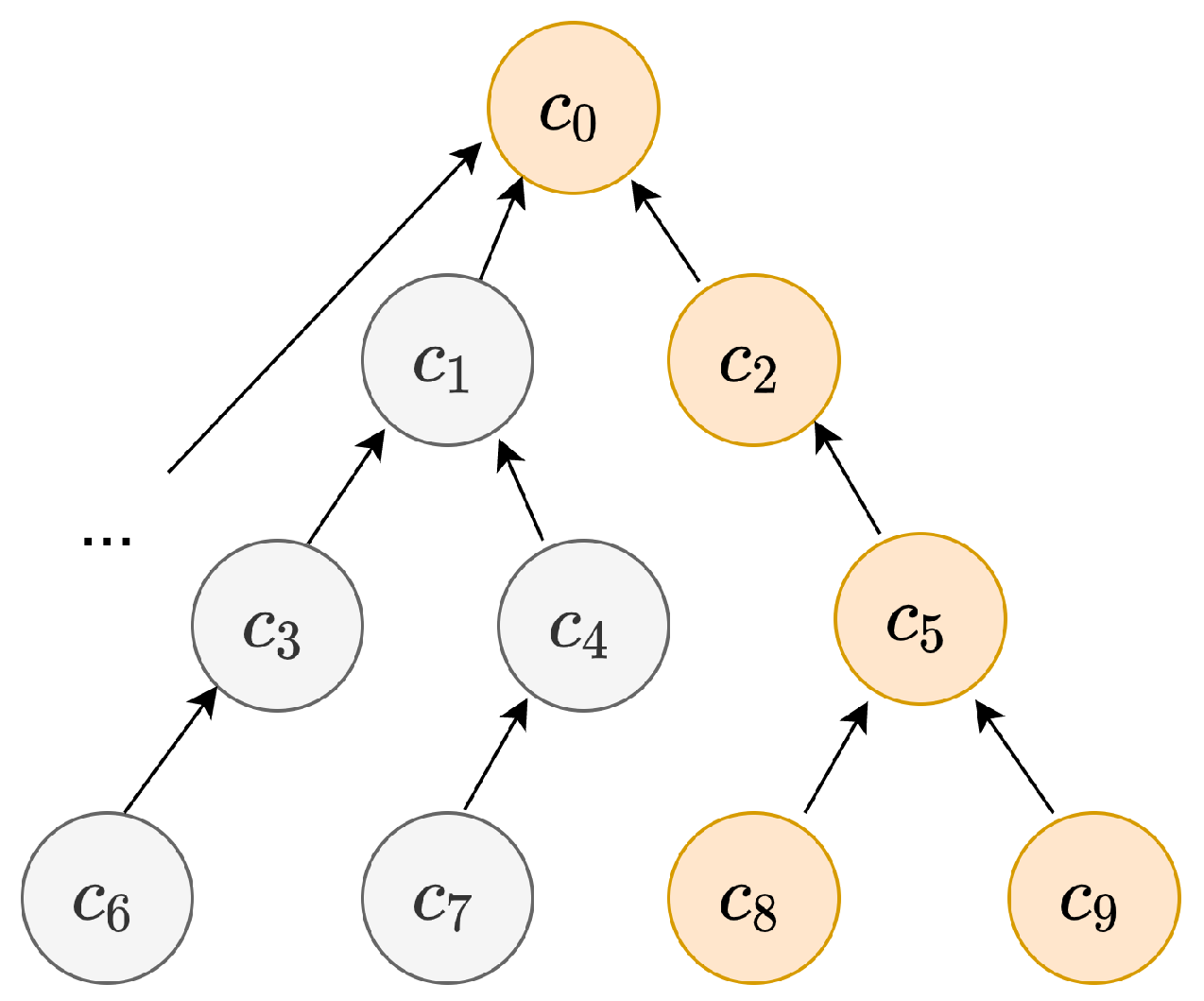Electronics 11 03558 g003 Electronics 11 03558 g003