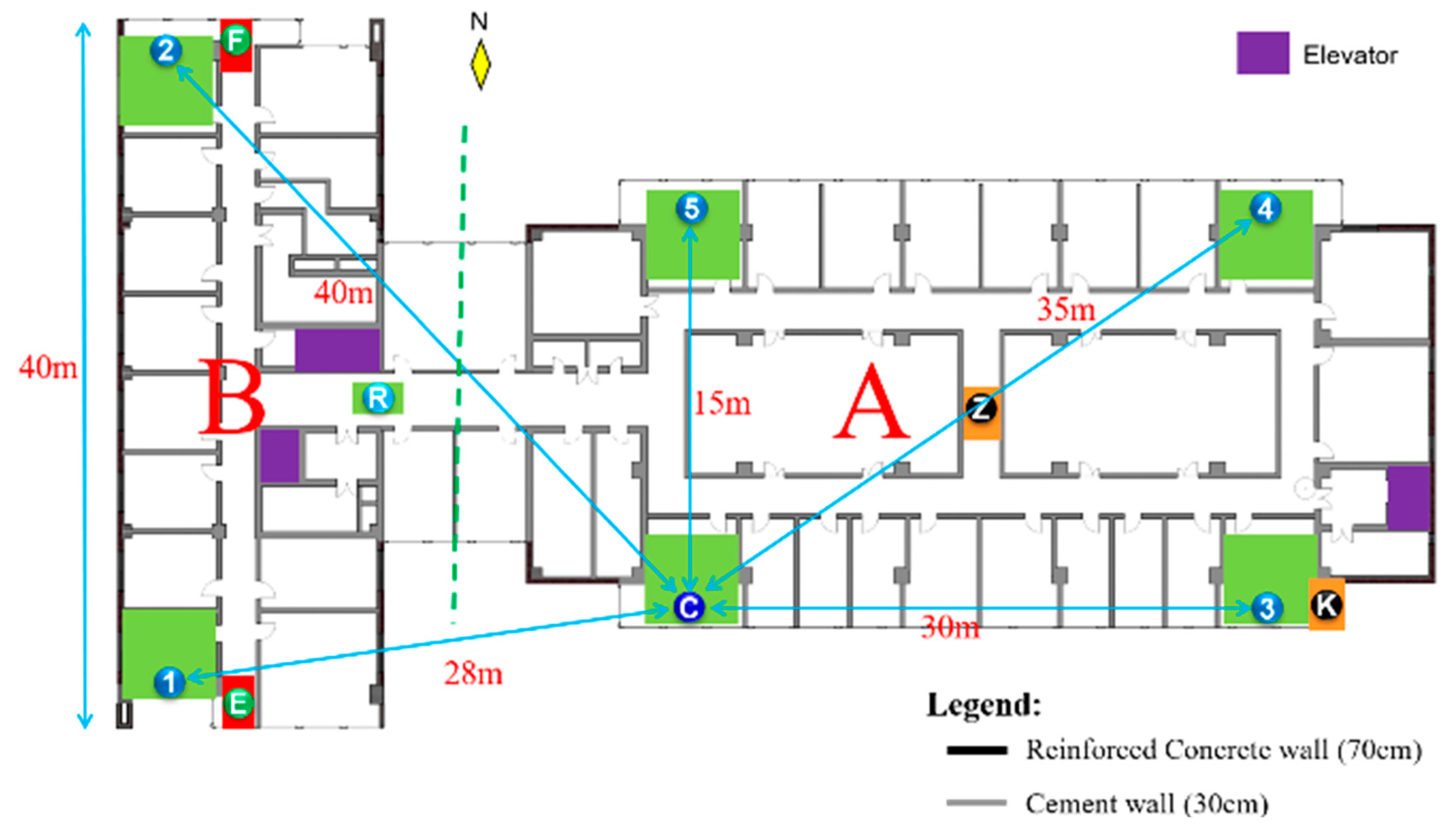 Electronics 11 03560 g002 Electronics 11 03560 g002