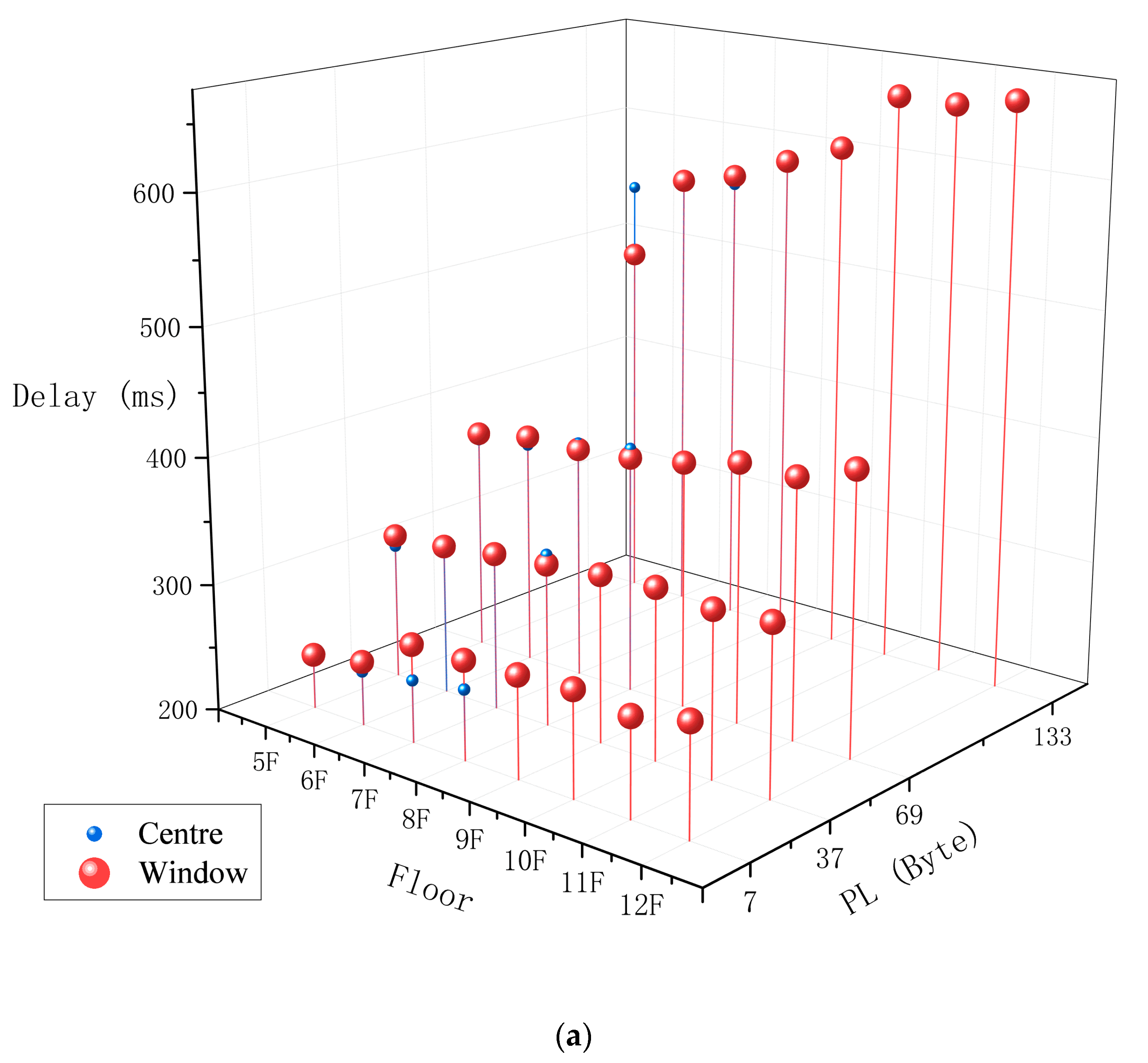 Electronics 11 03560 g016a Electronics 11 03560 g016a