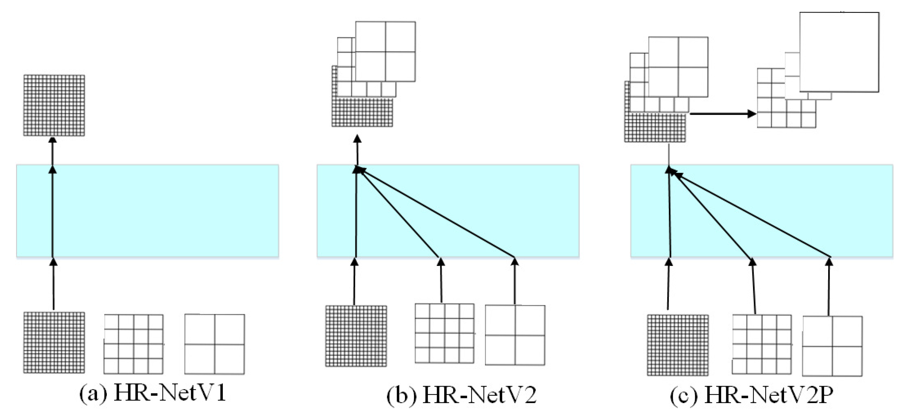 Electronics 11 03561 g004 Electronics 11 03561 g004