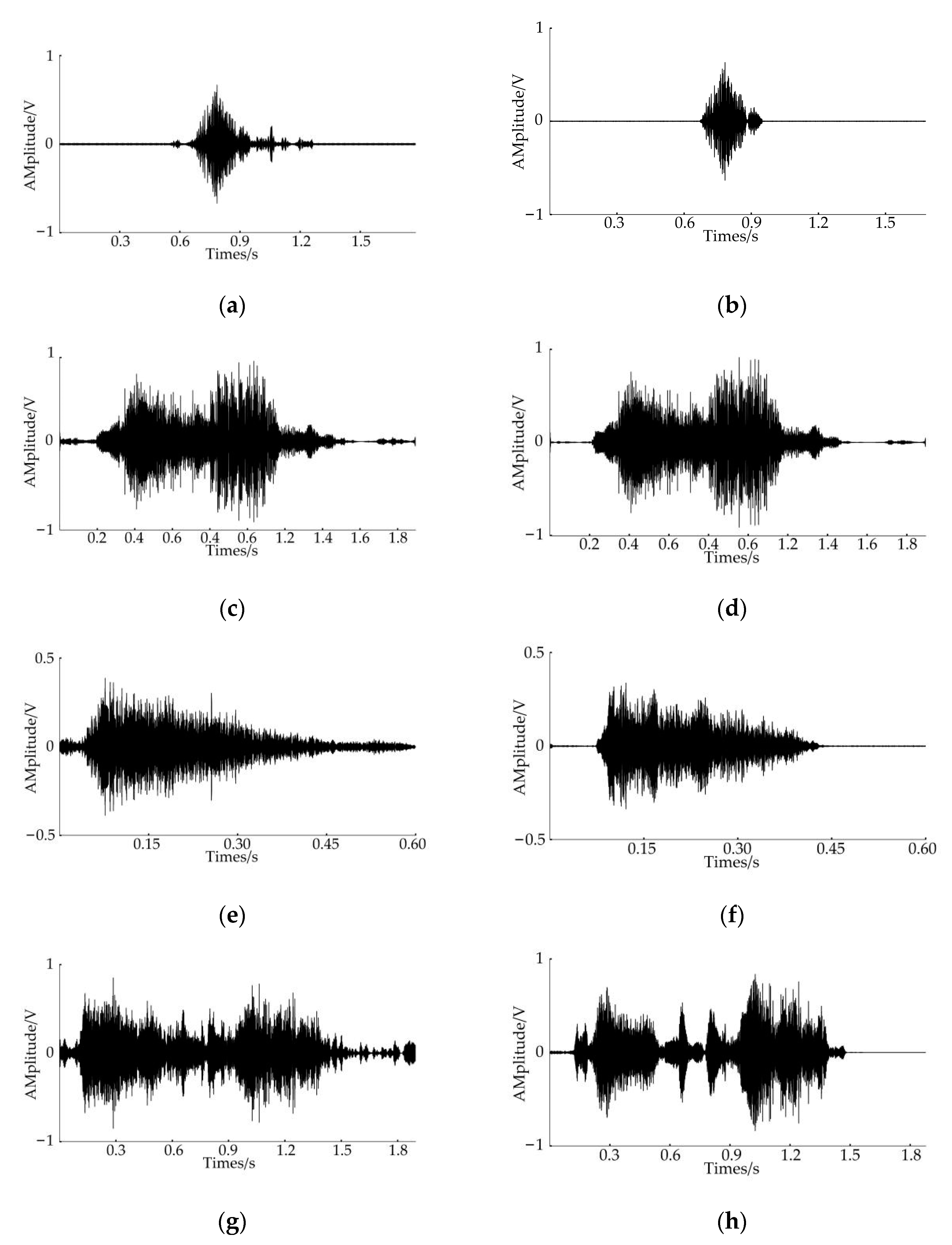 Electronics 11 03562 g003