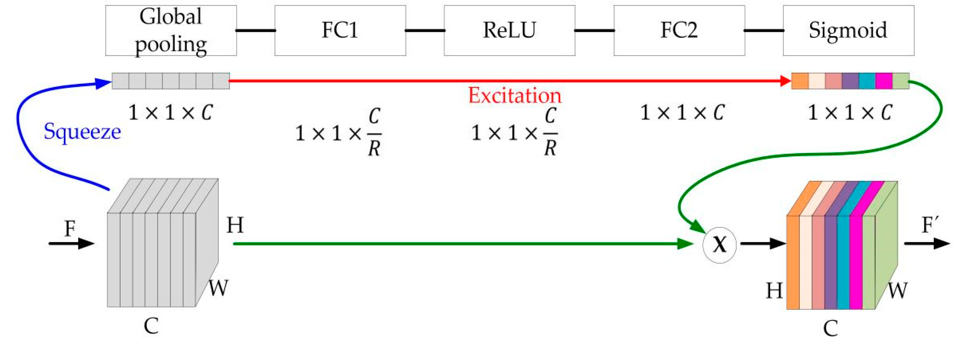 Electronics 11 03562 g008