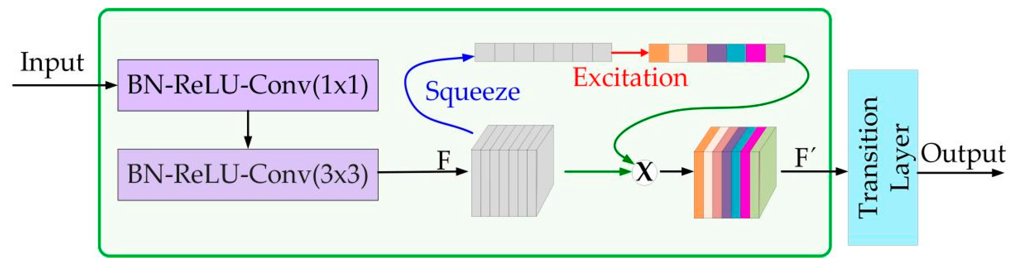 Electronics 11 03562 g009