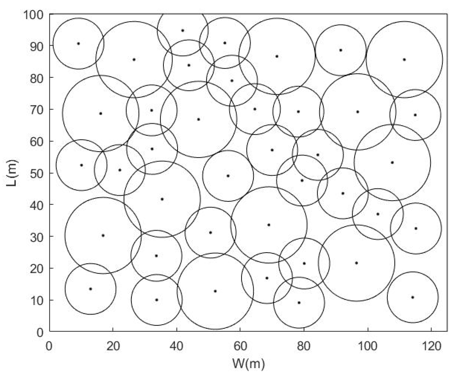 Electronics 11 03563 g008