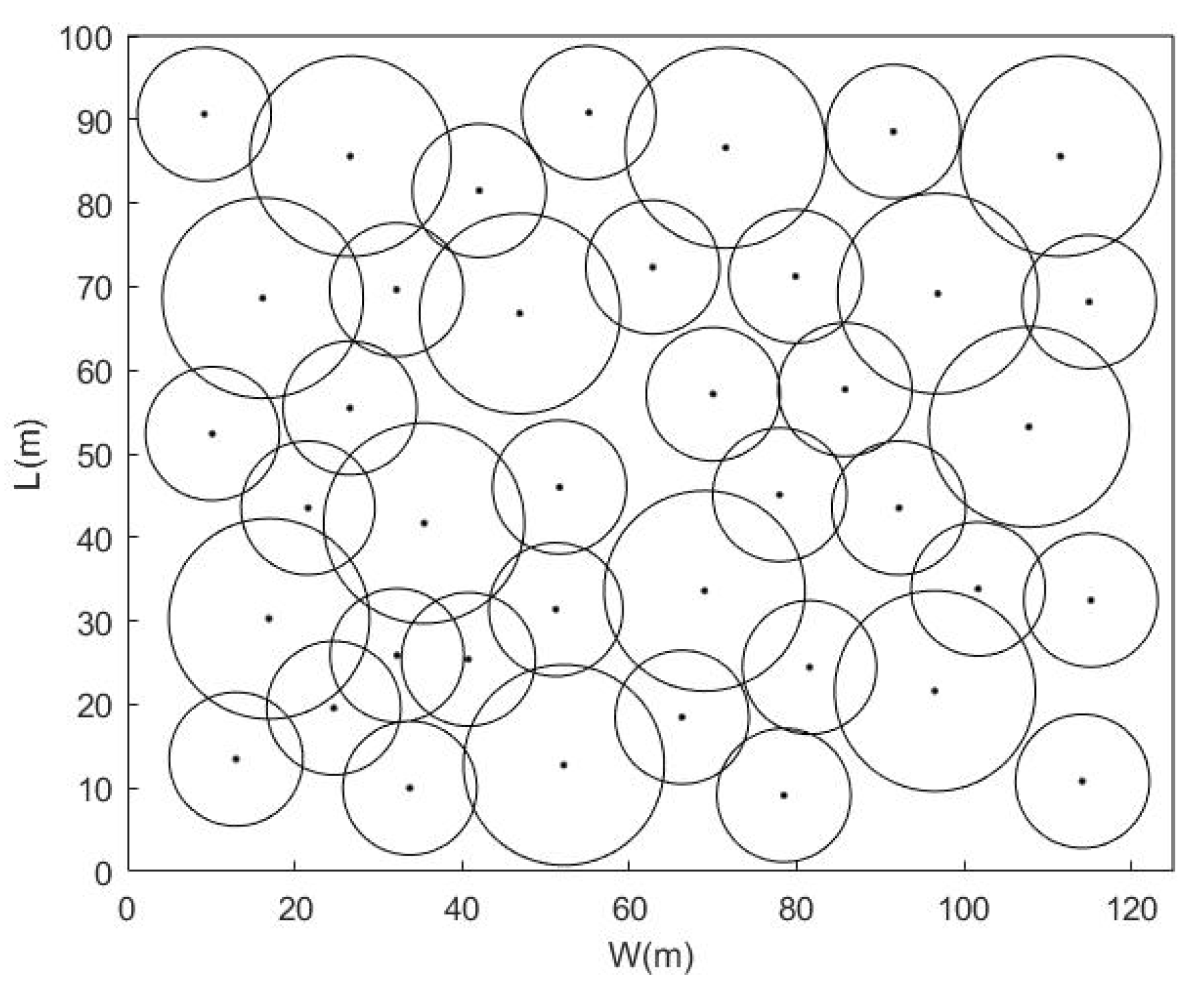 Electronics 11 03563 g010