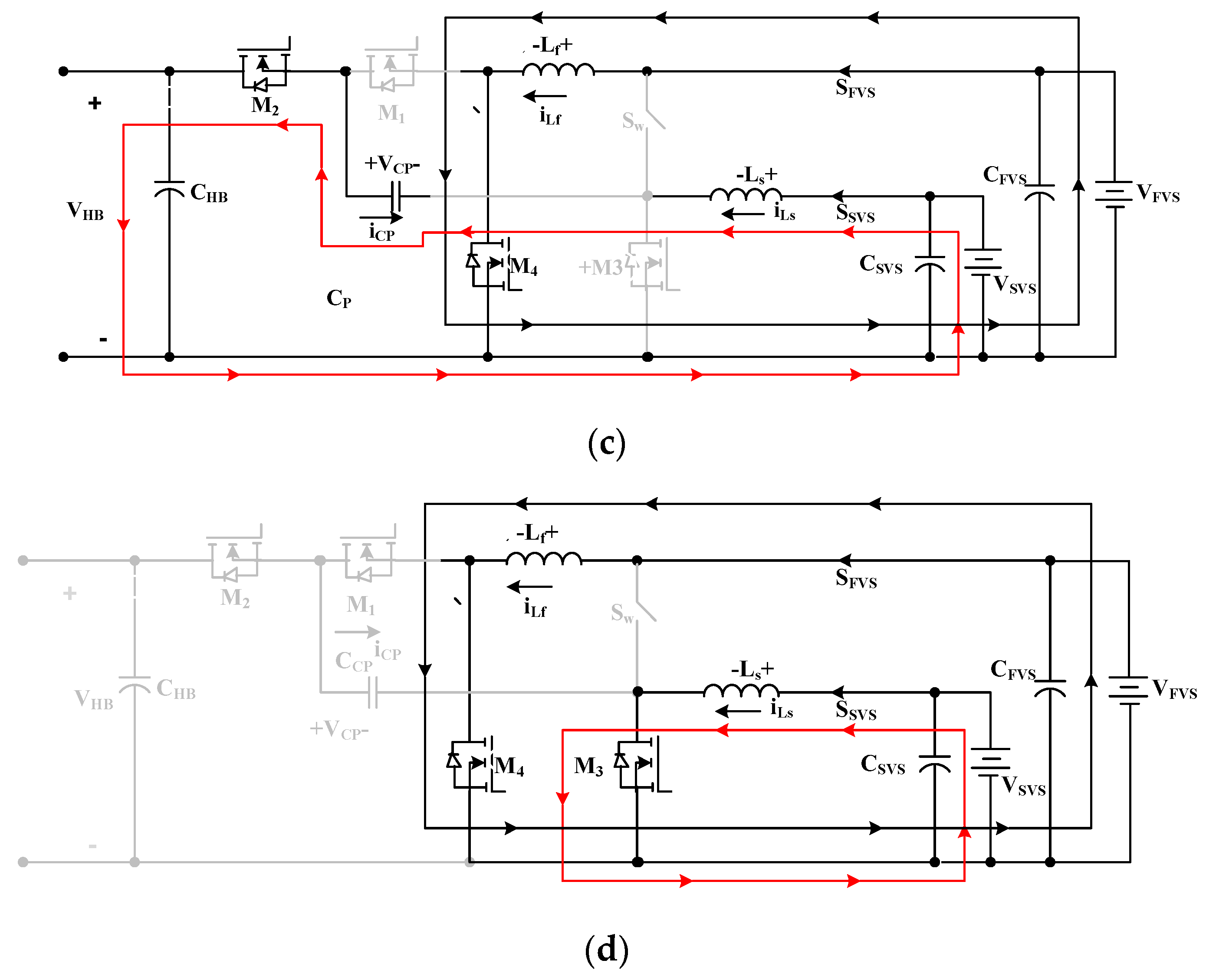 Electronics 11 03564 g004b