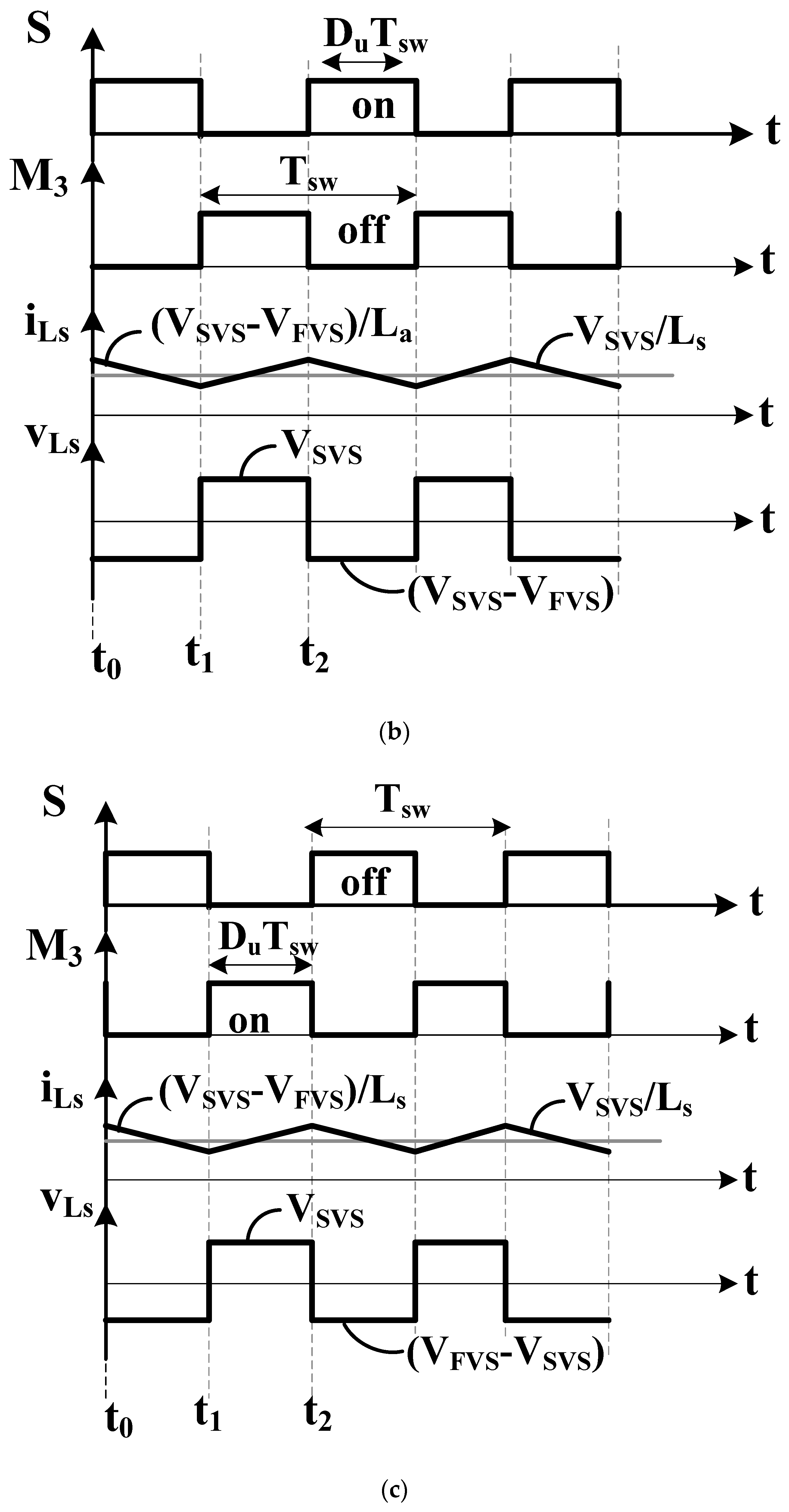 Electronics 11 03564 g007b