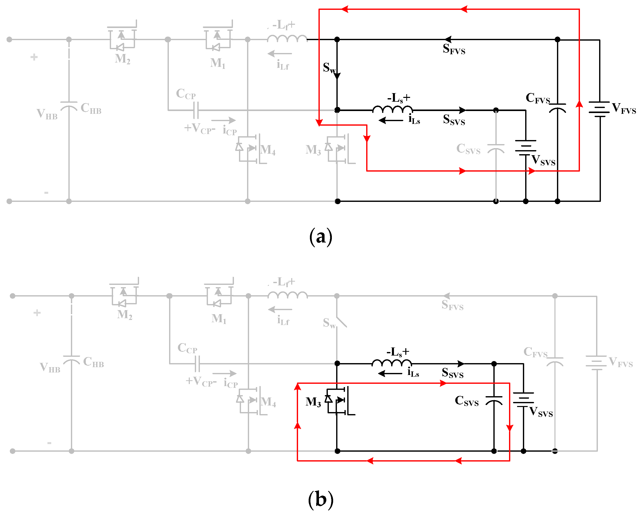 Electronics 11 03564 g008
