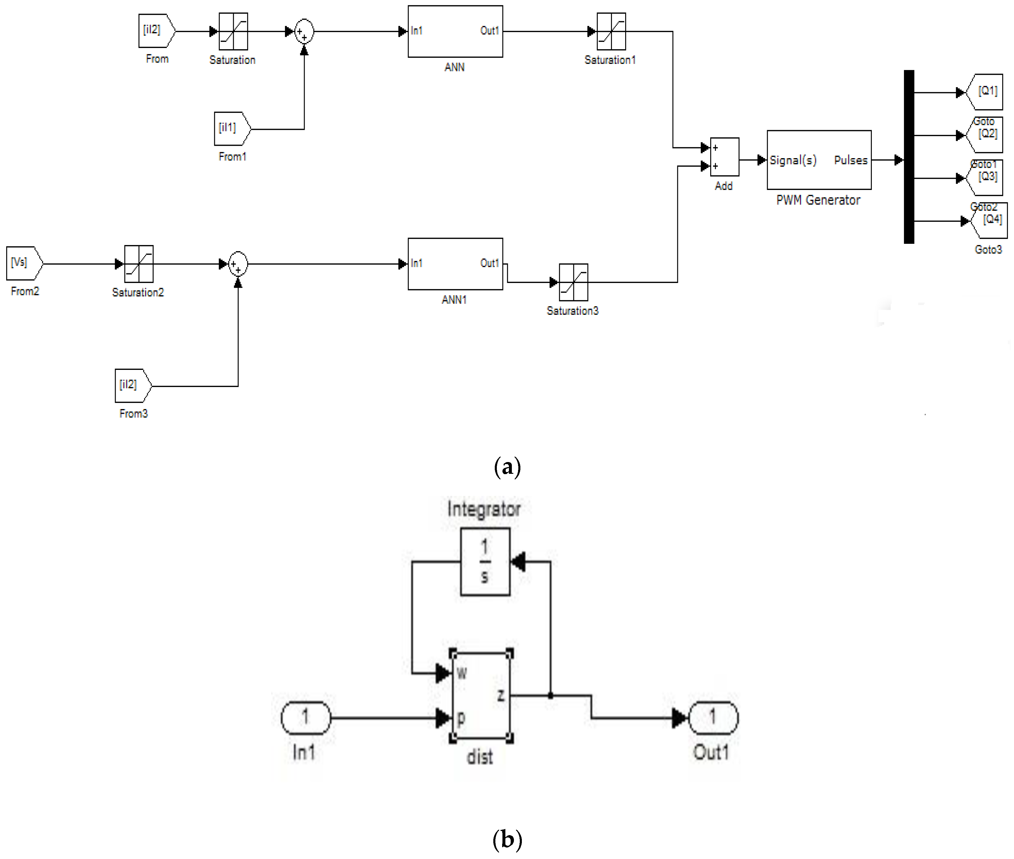 Electronics 11 03564 g012