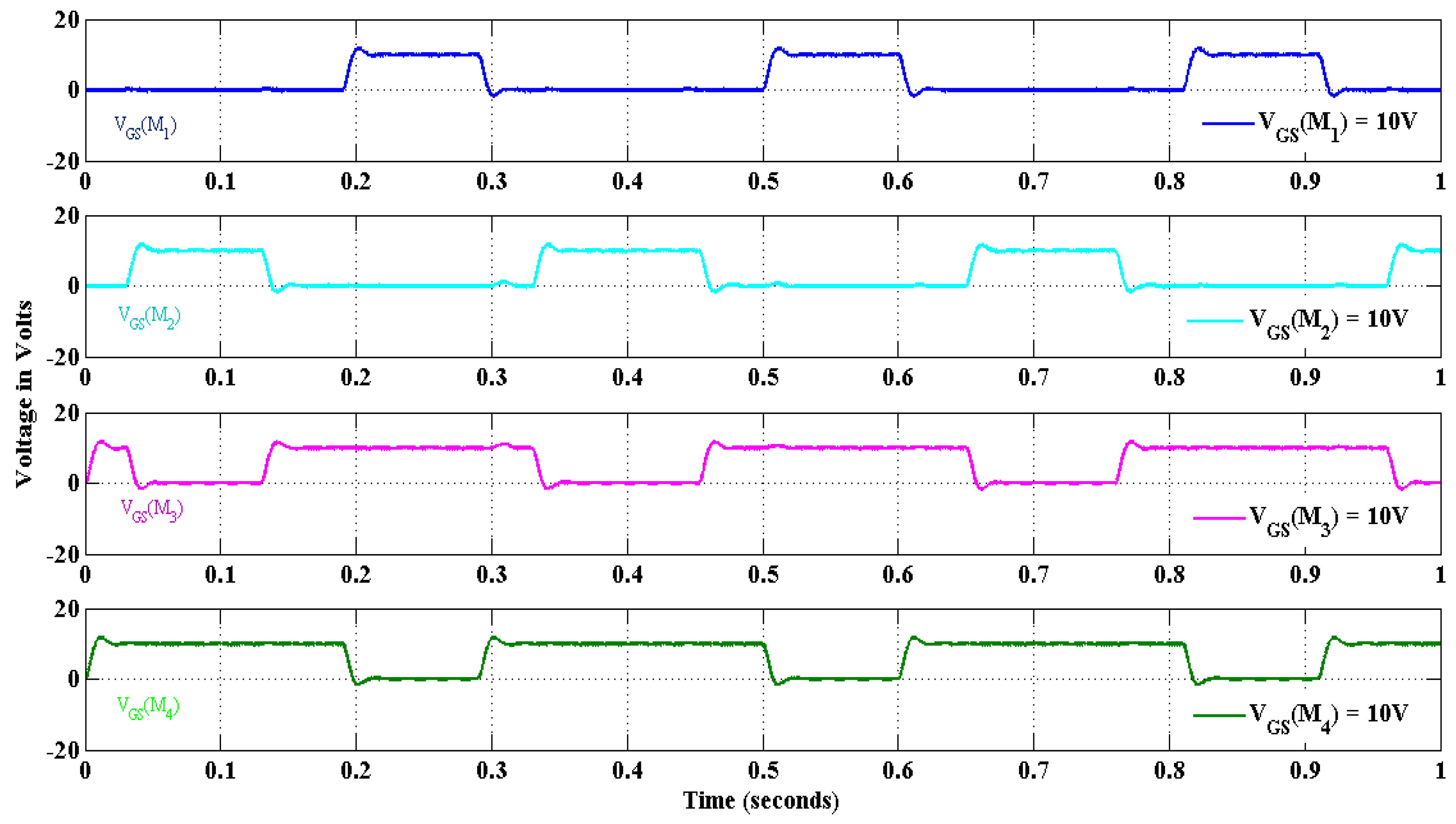 Electronics 11 03564 g013
