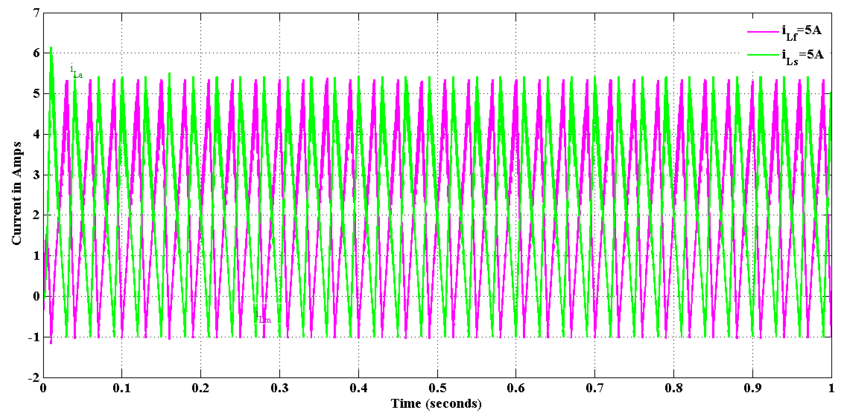 Electronics 11 03564 g014