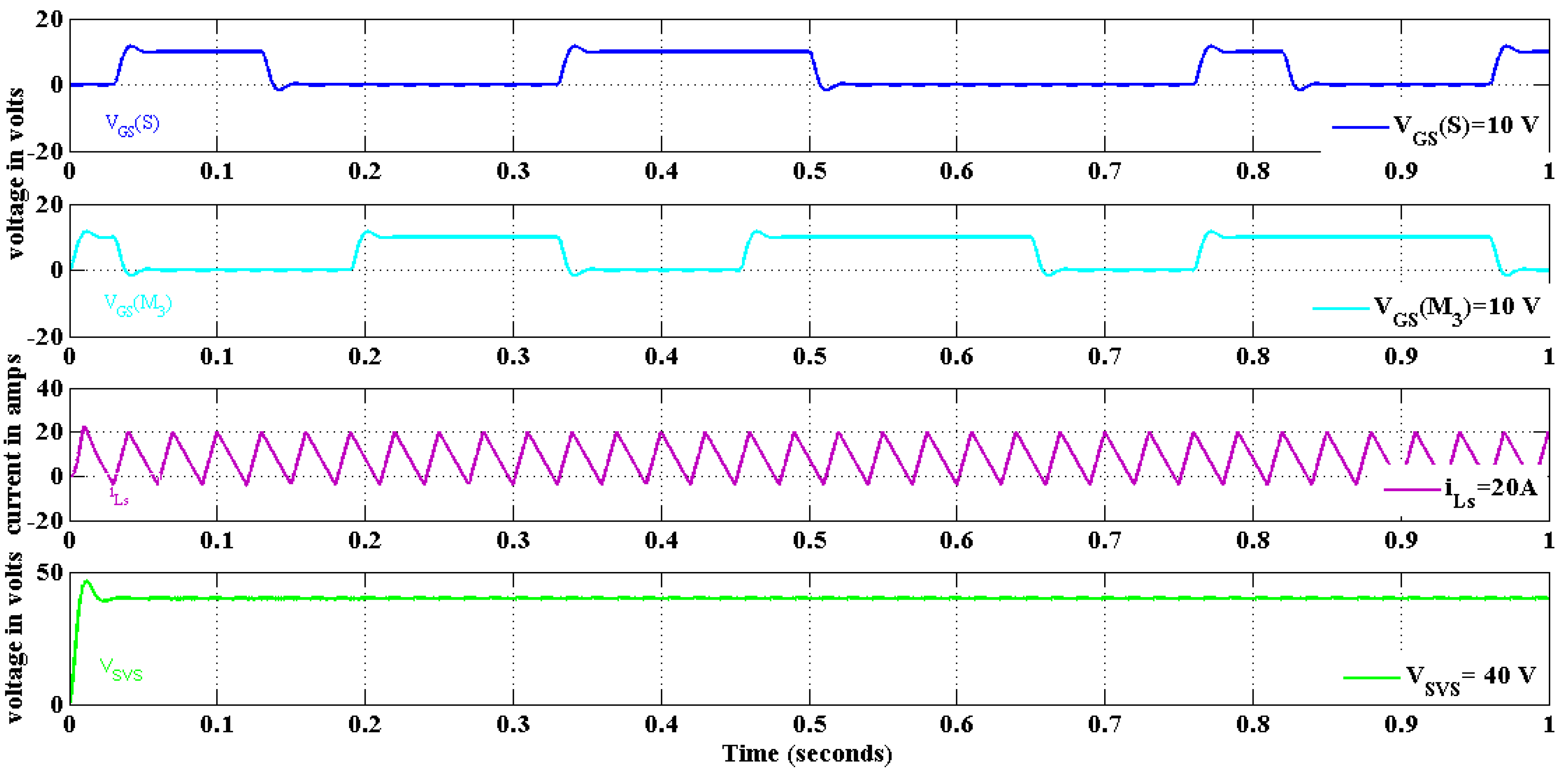 Electronics 11 03564 g016