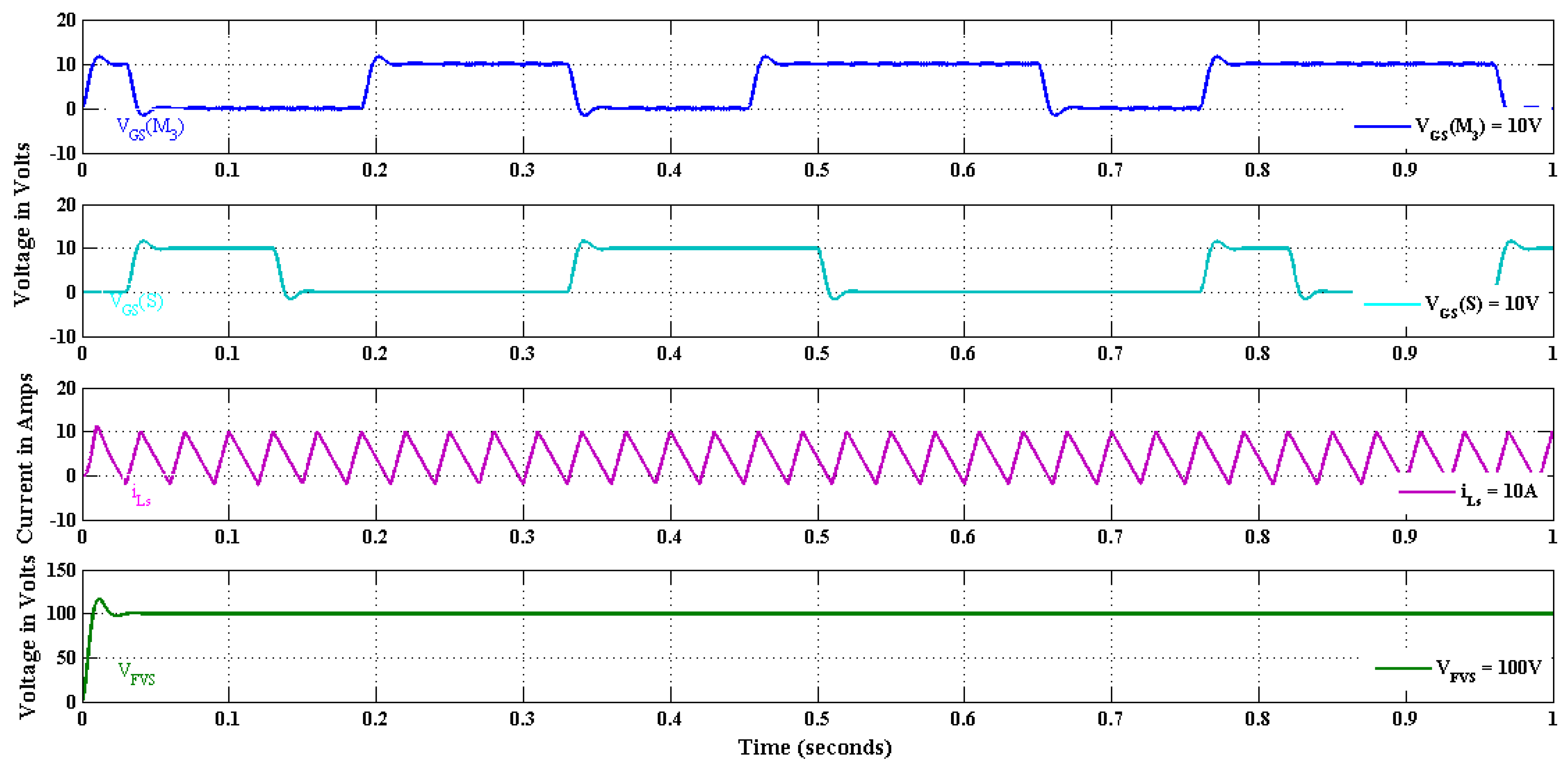 Electronics 11 03564 g017