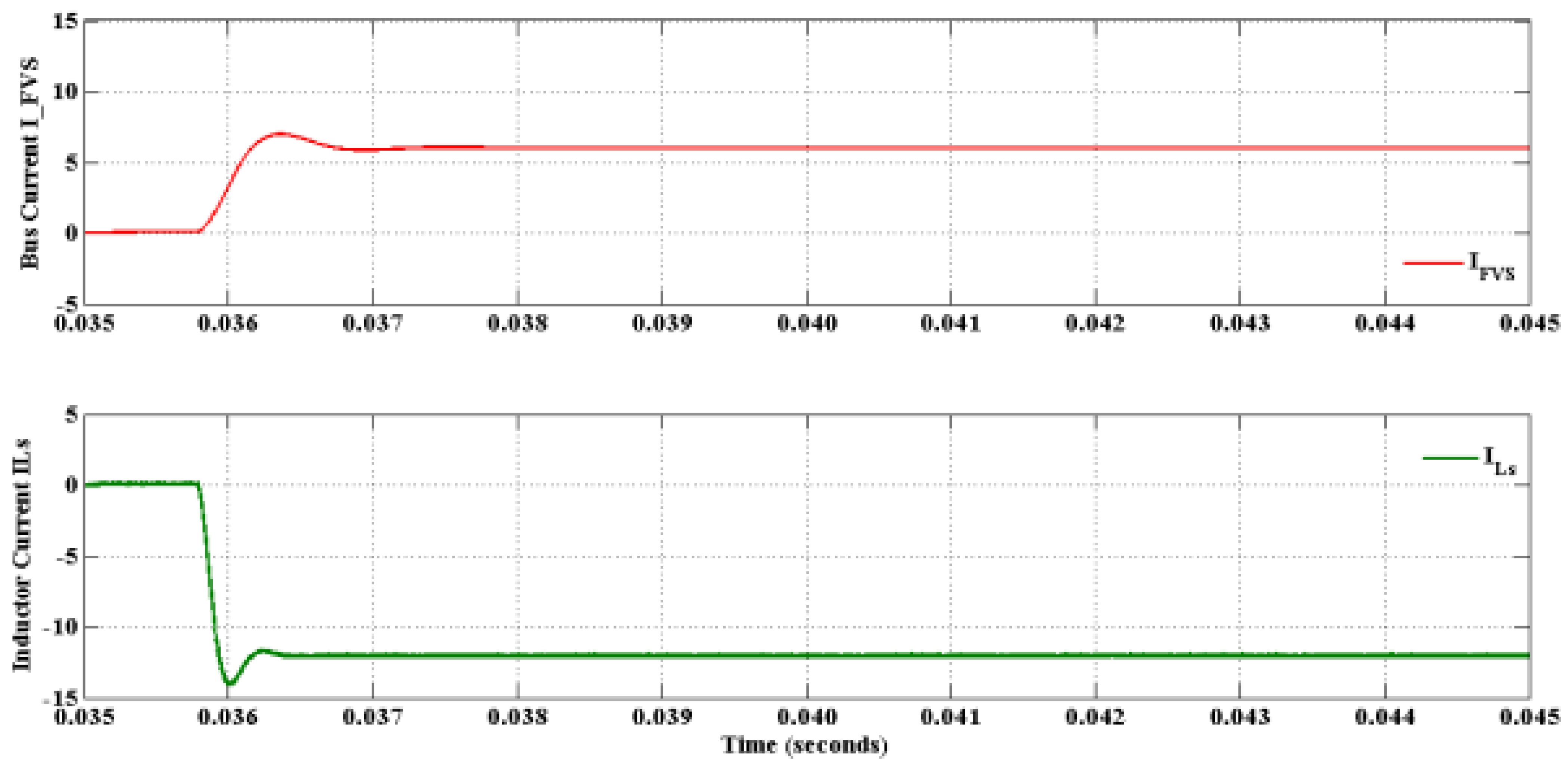 Electronics 11 03564 g020