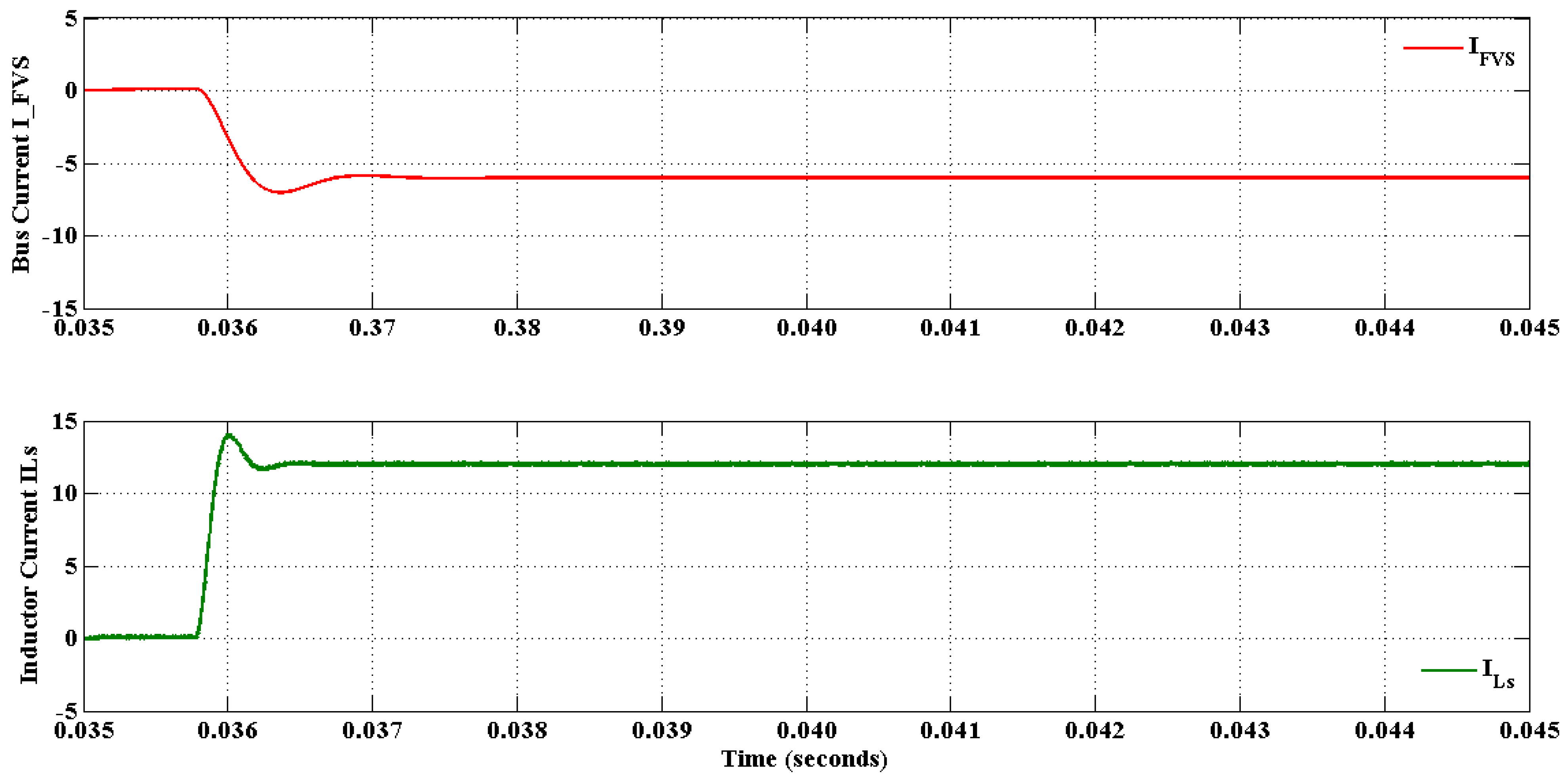 Electronics 11 03564 g021