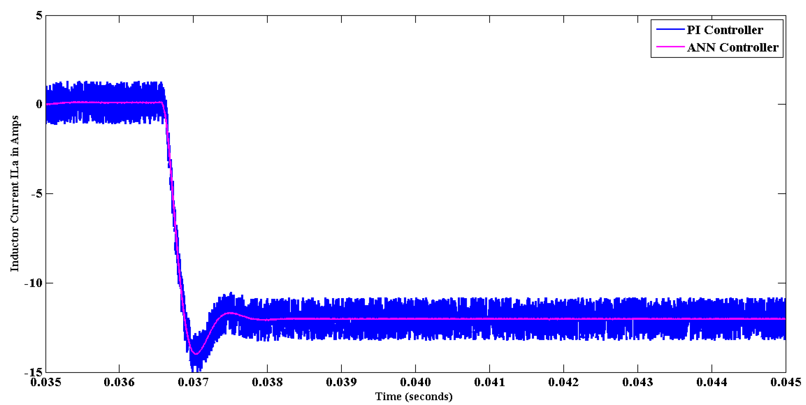 Electronics 11 03564 g025