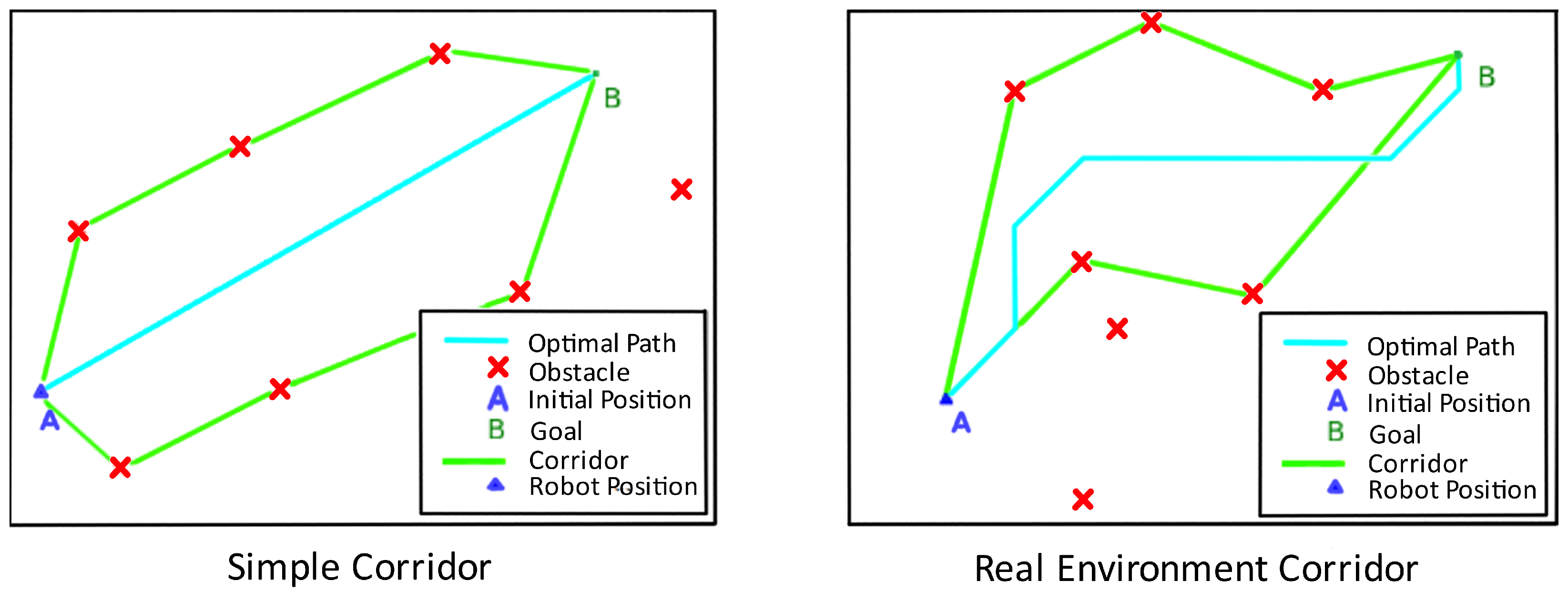 Electronics 11 03568 g003