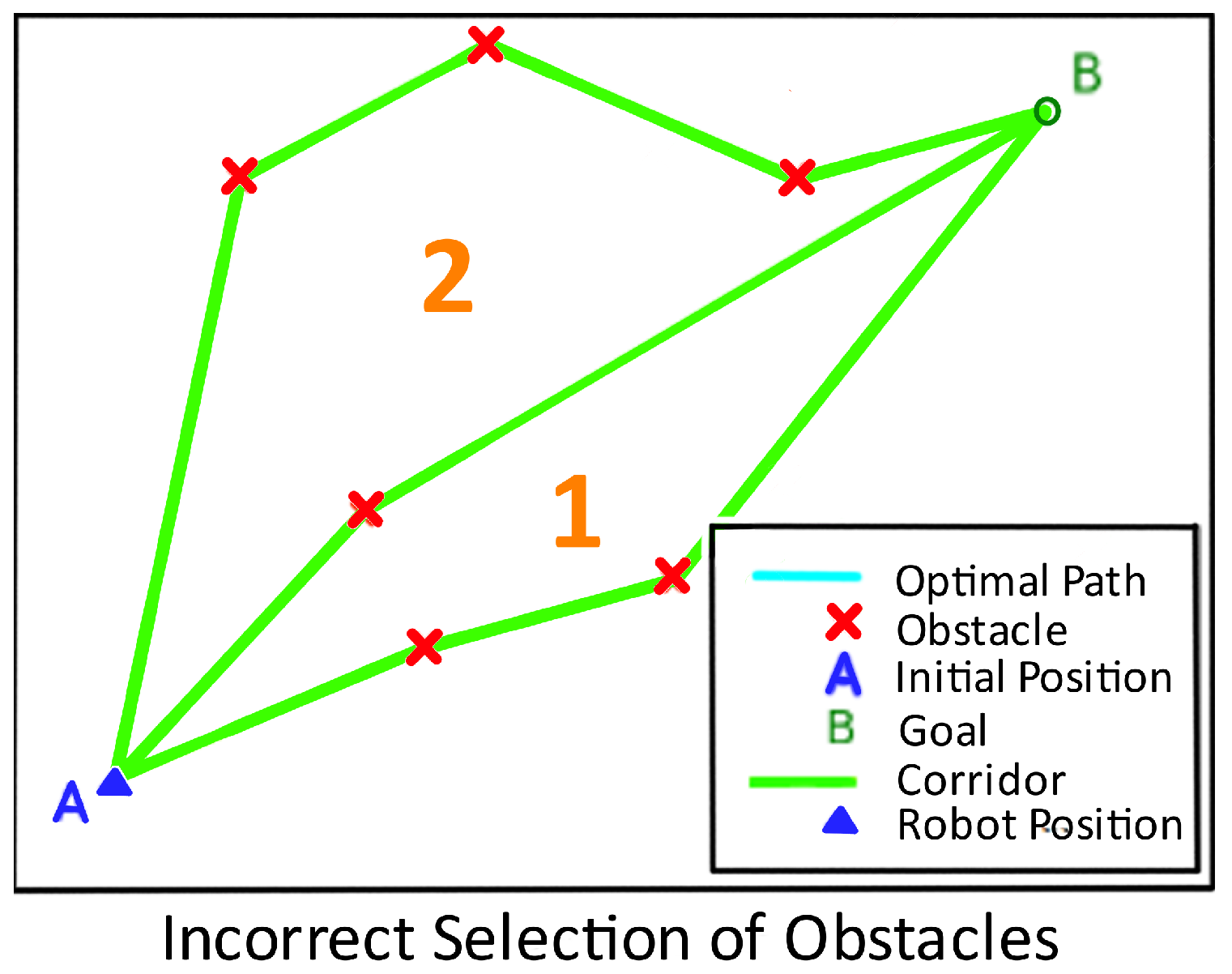 Electronics 11 03568 g004