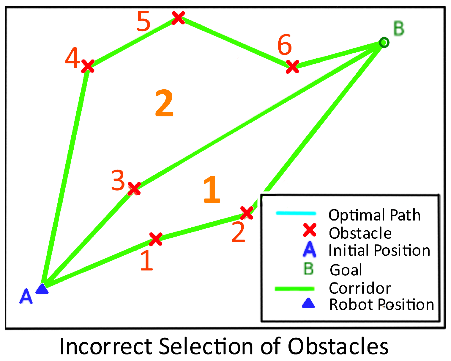 Electronics 11 03568 g005