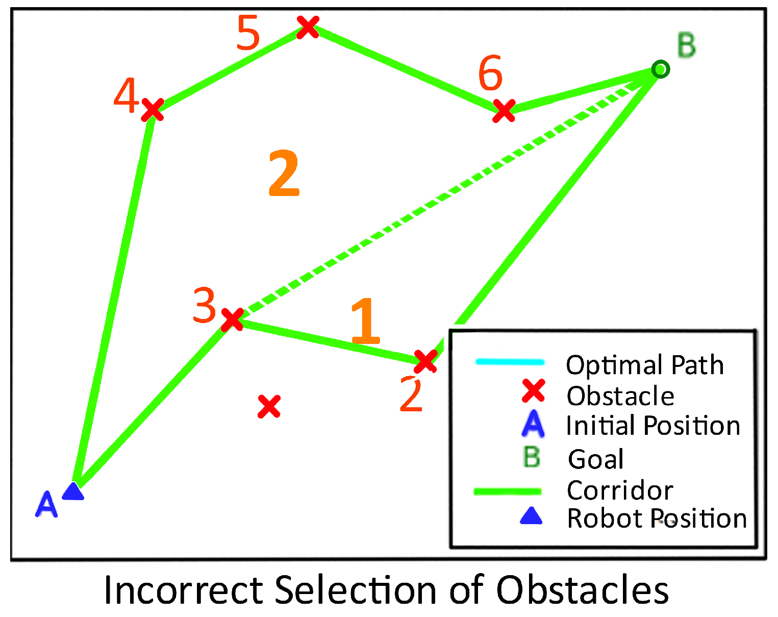 Electronics 11 03568 g006