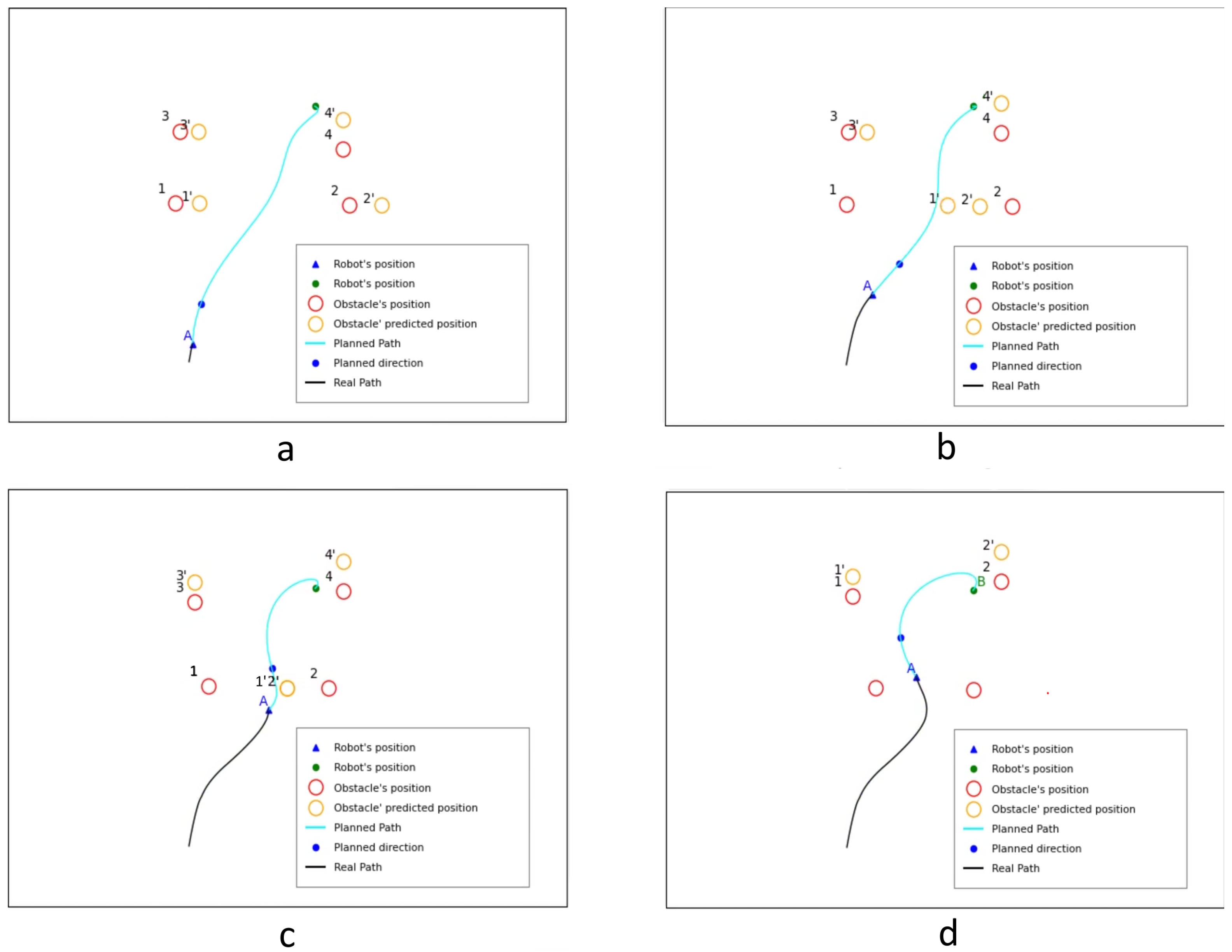 Electronics 11 03568 g008