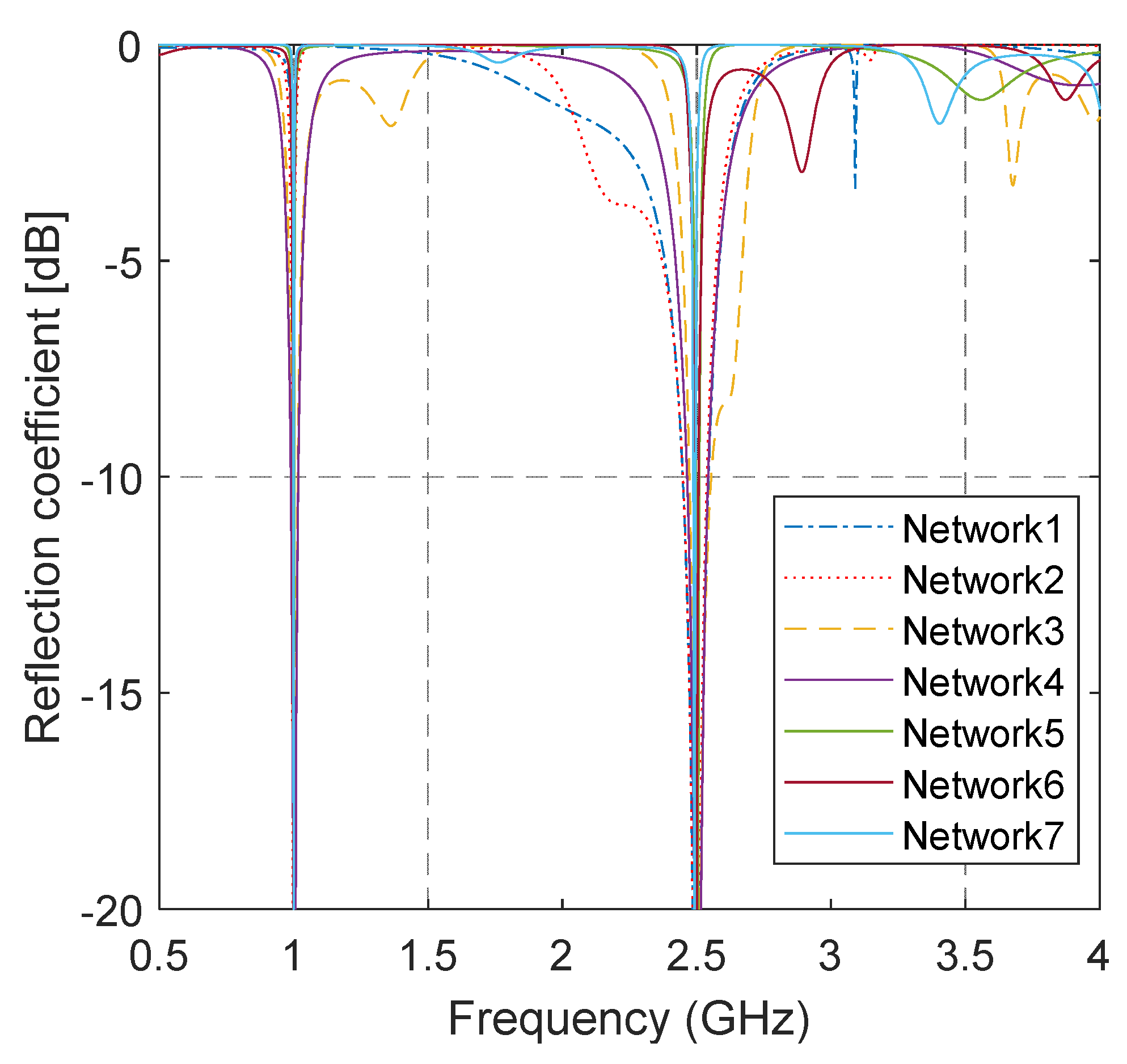 Electronics 11 03569 g002 Electronics 11 03569 g002