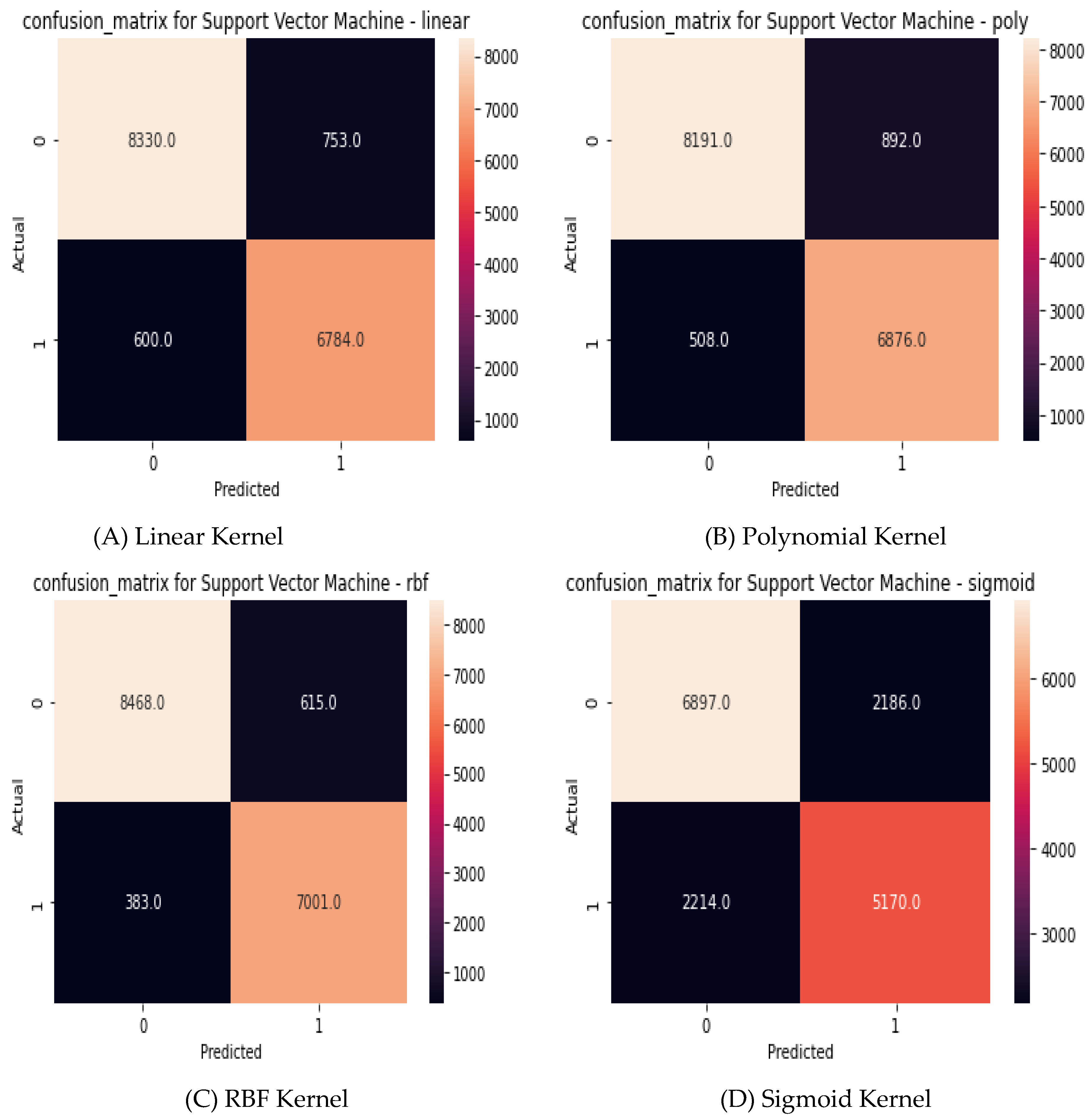 Electronics 11 03571 g006