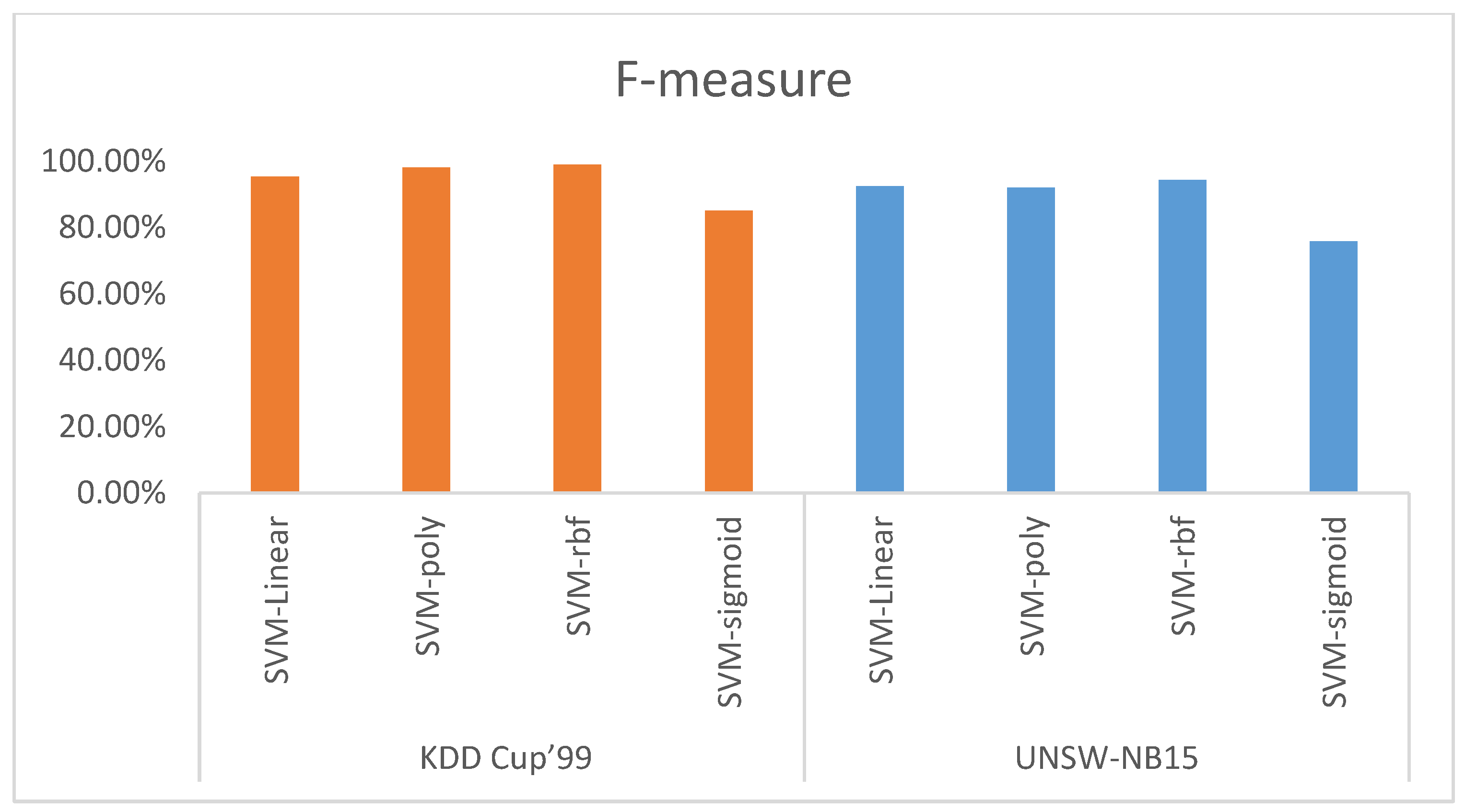 Electronics 11 03571 g010