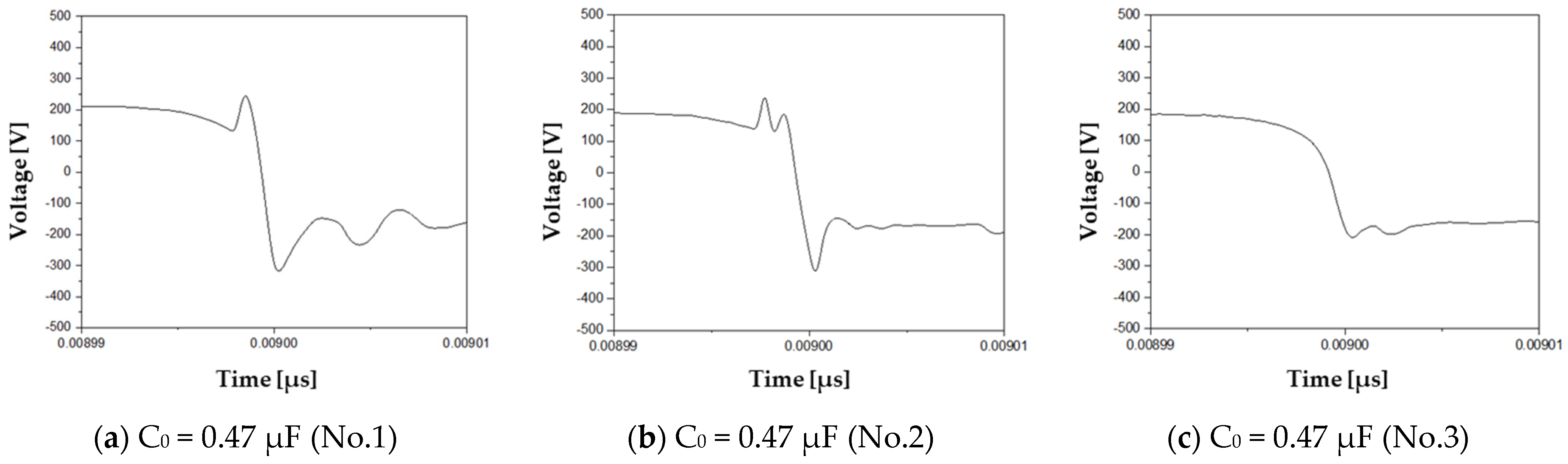 Electronics 11 03575 g011a
