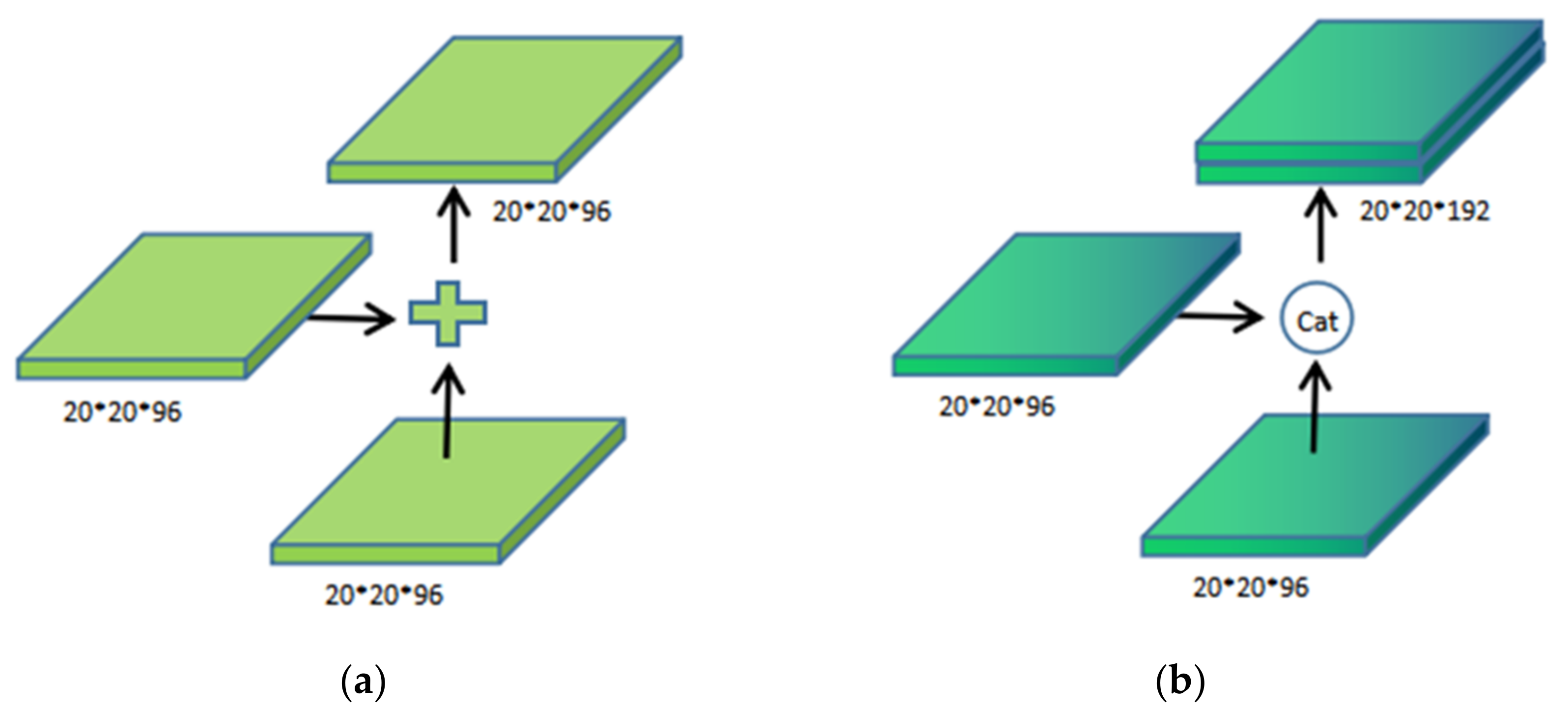 Electronics 11 03576 g005