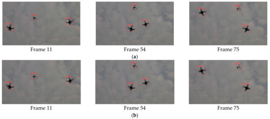 Electronics 11 03576 g011 550