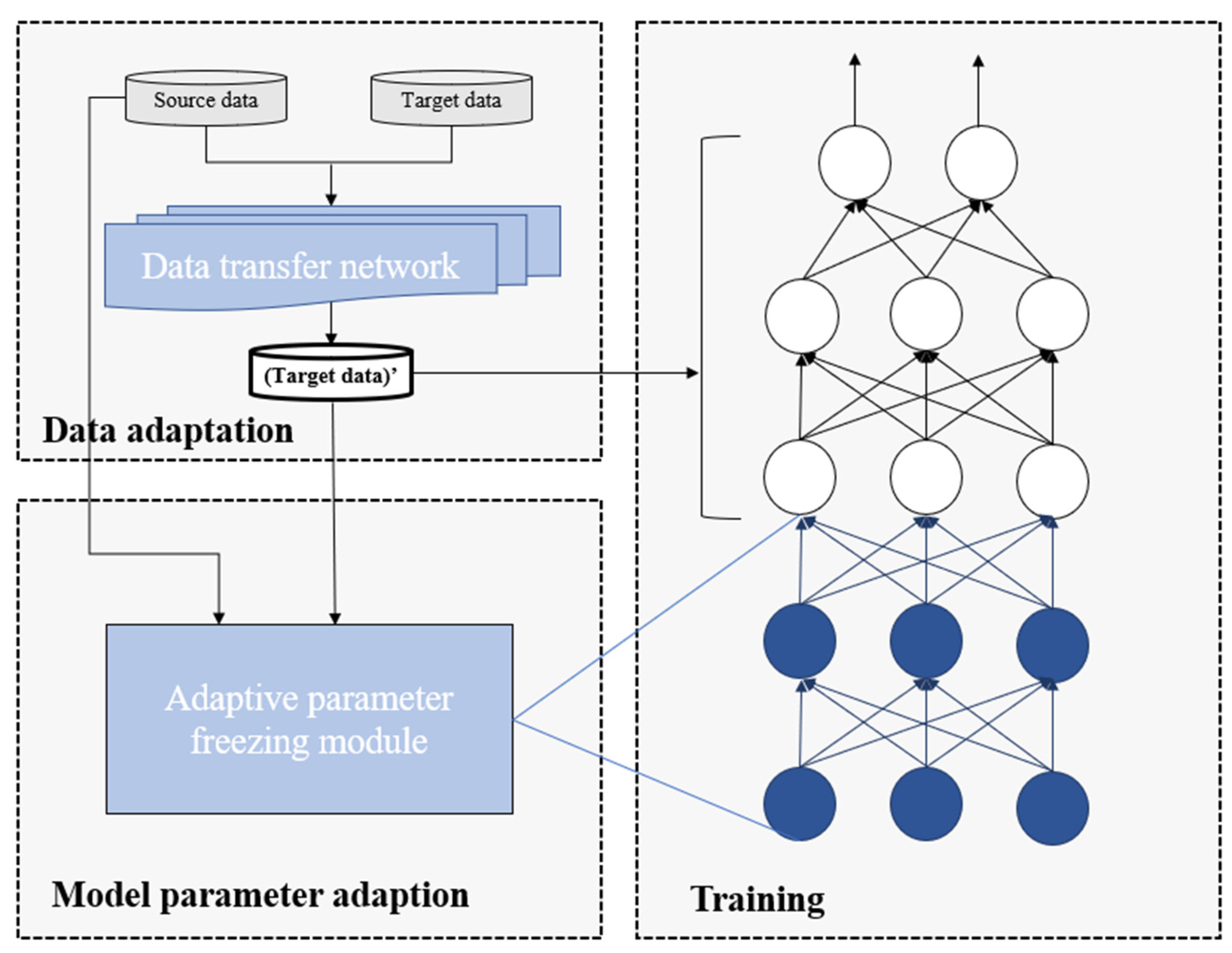 Electronics 11 03577 g001
