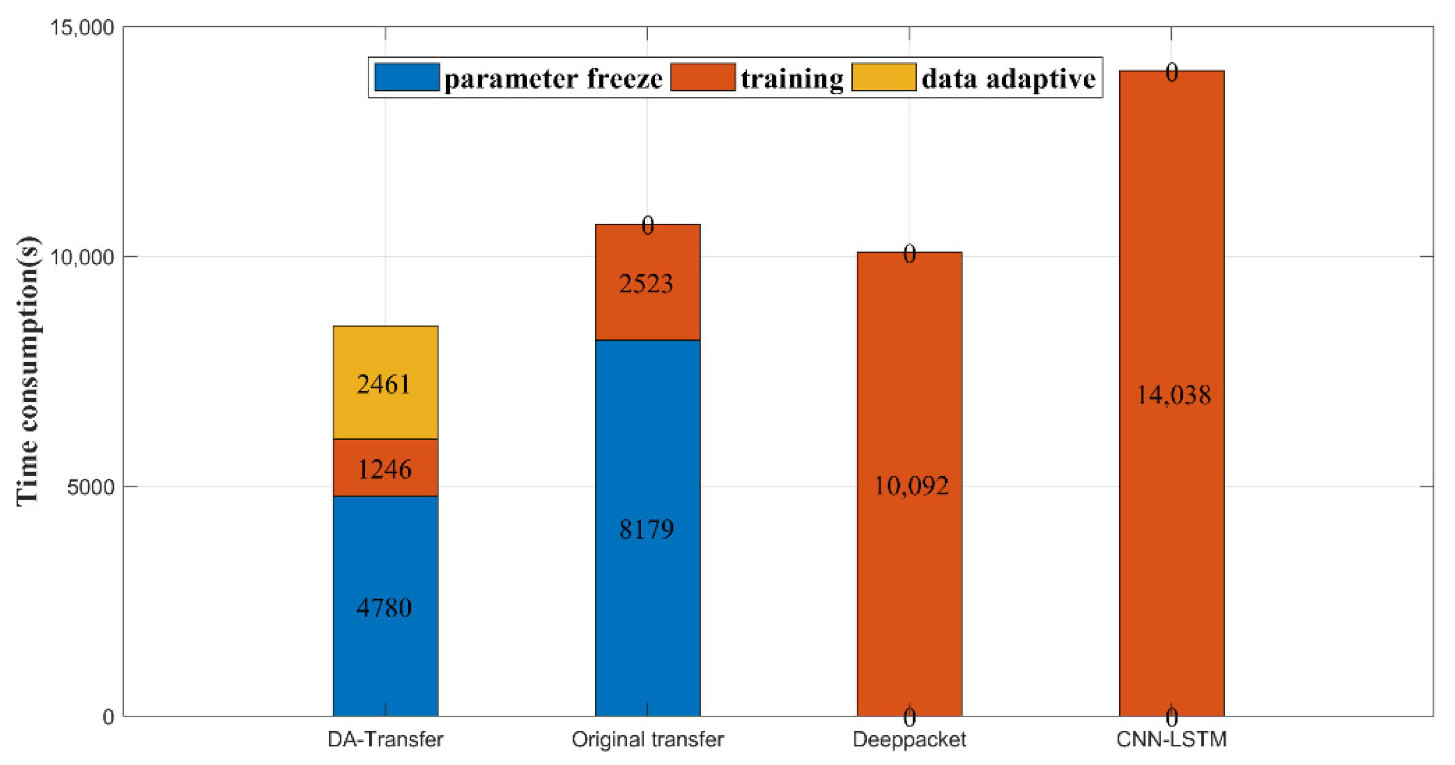 Electronics 11 03577 g010
