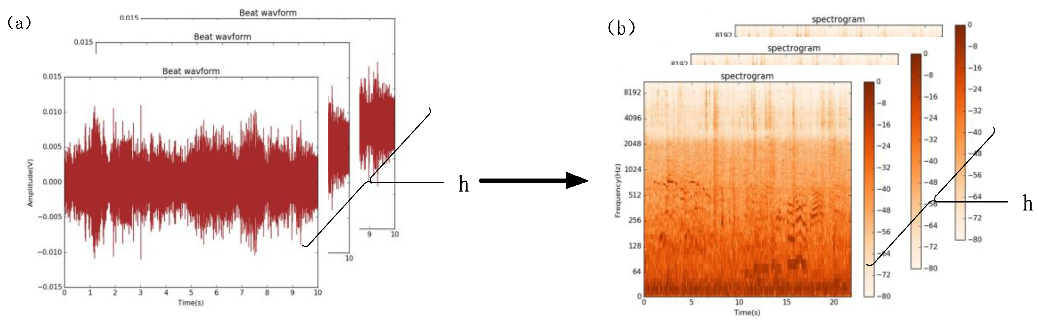 Electronics 11 03578 g001