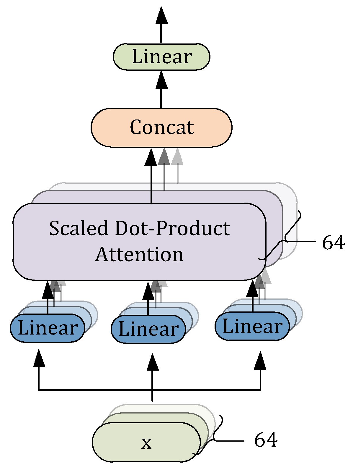 Electronics 11 03578 g008