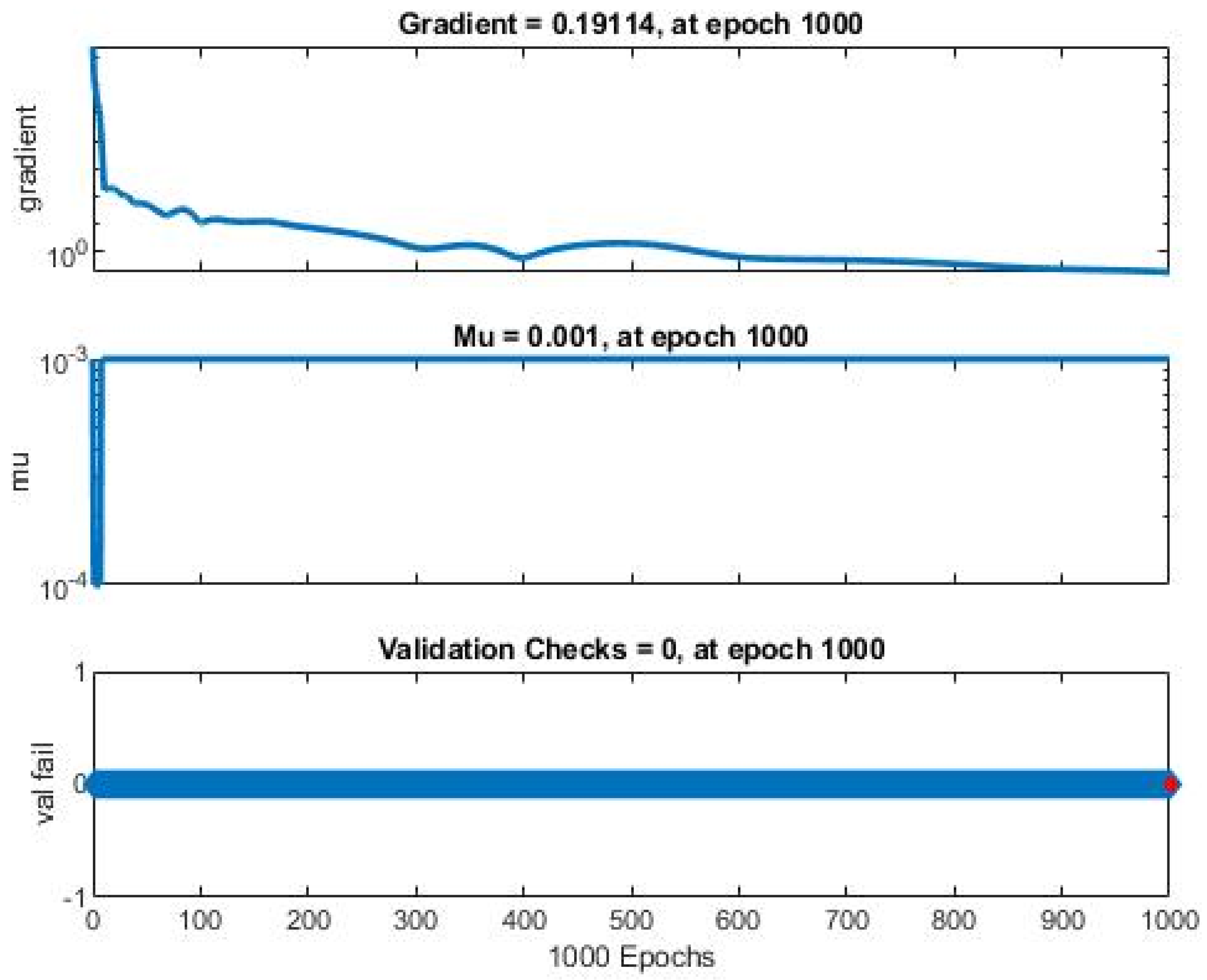 Electronics 11 03584 g004