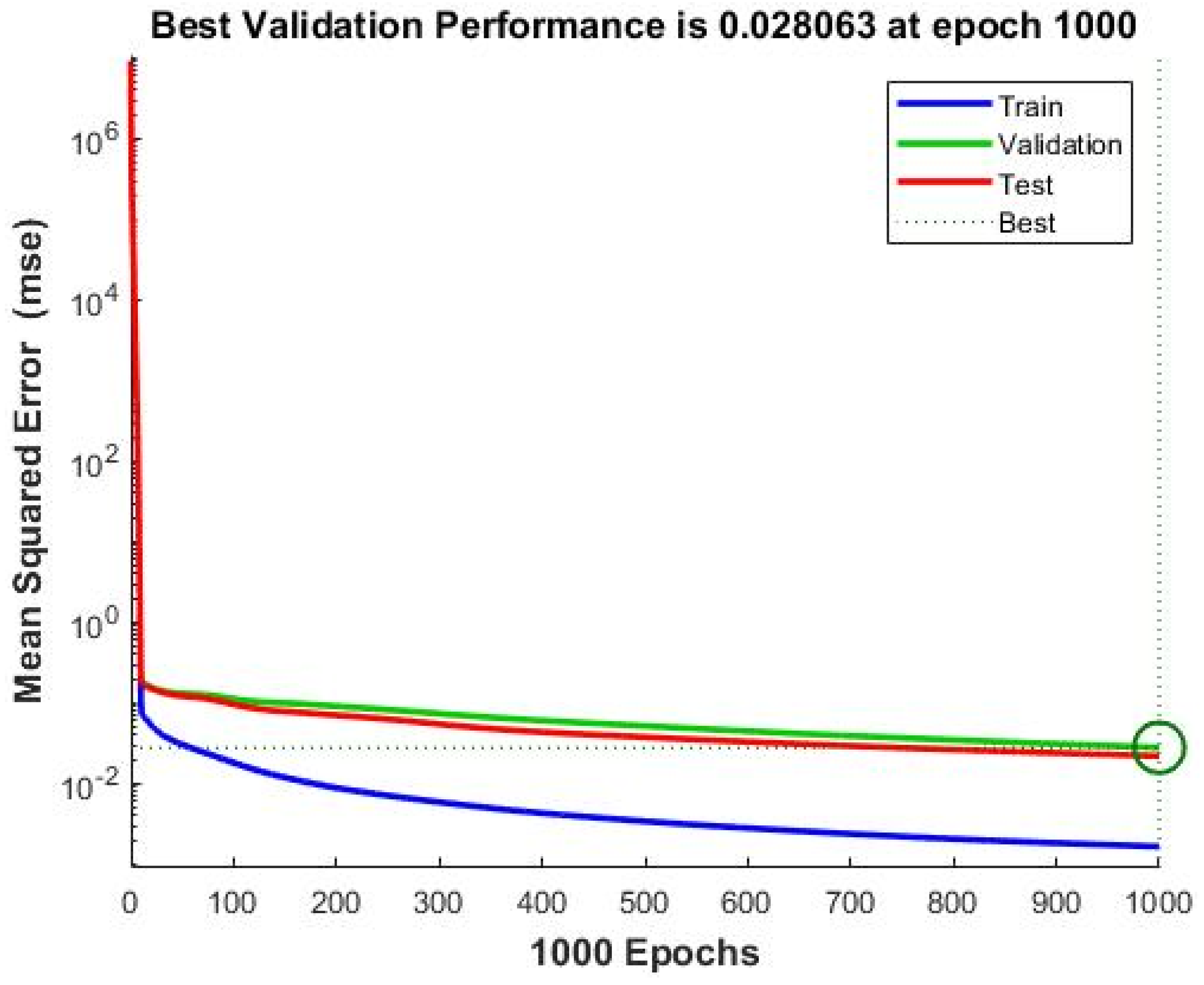 Electronics 11 03584 g005