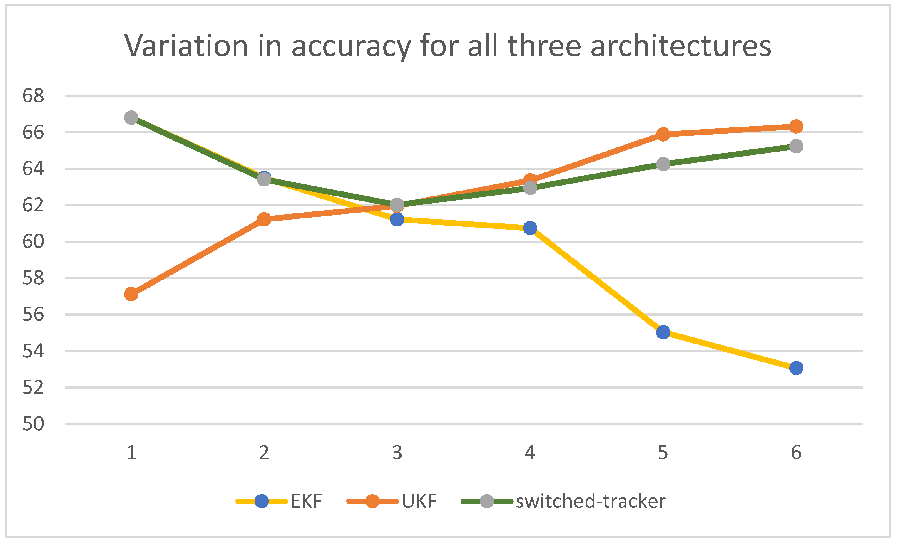Electronics 11 03586 g021 Electronics 11 03586 g021