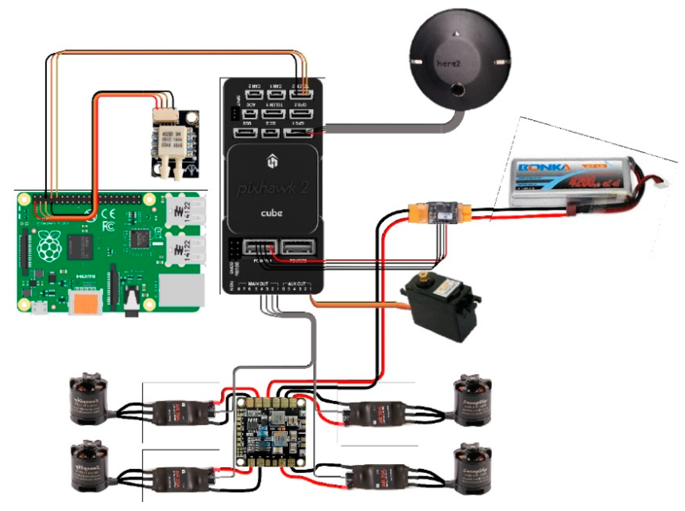 Electronics 11 03587 g002 Electronics 11 03587 g002