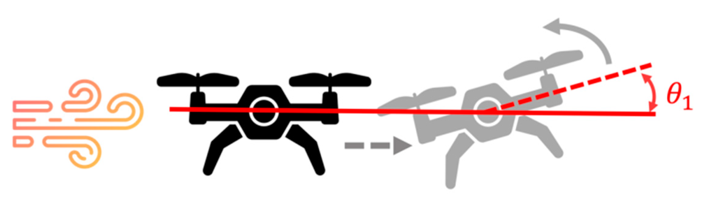 Electronics 11 03587 g005 Electronics 11 03587 g005