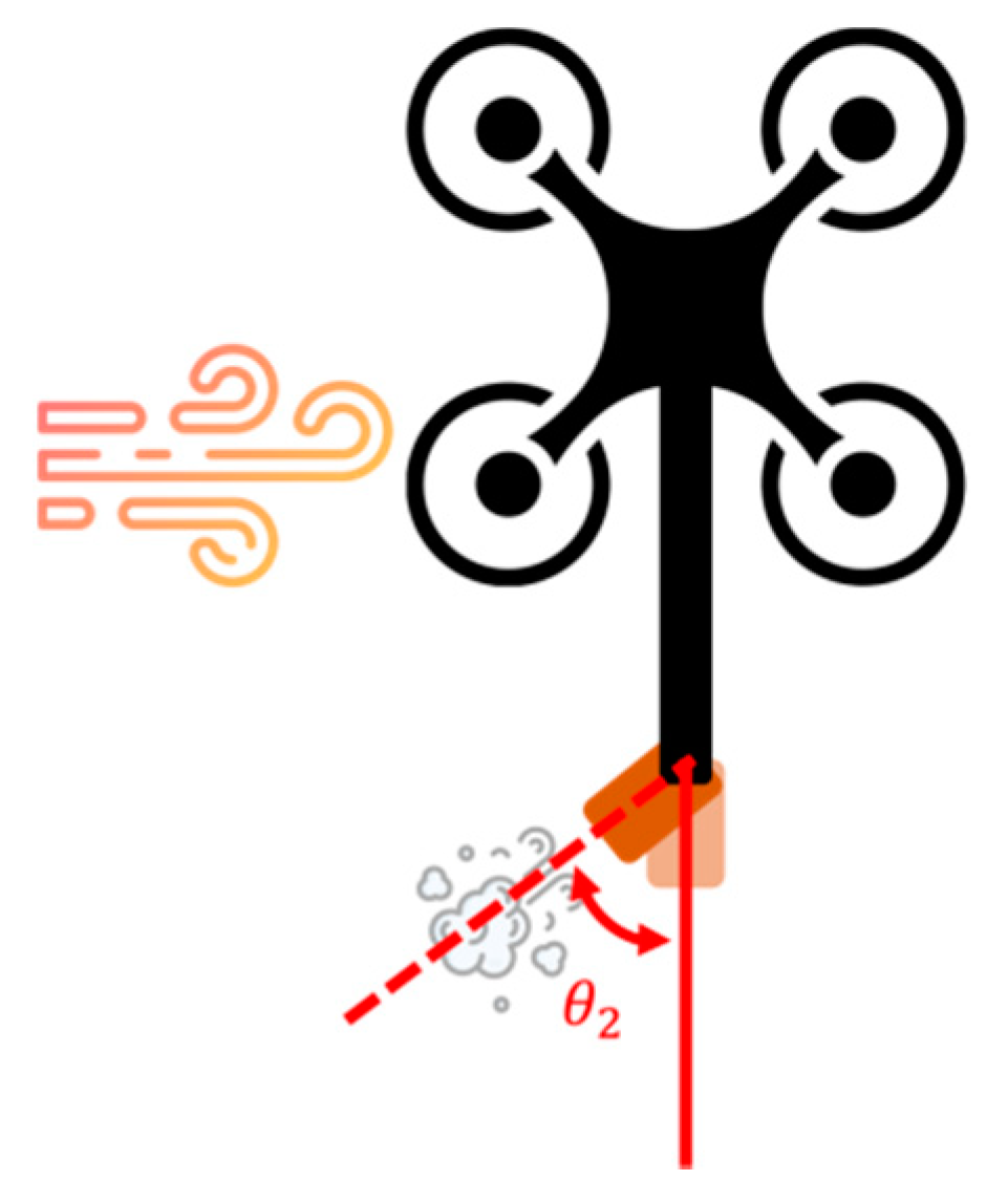 Electronics 11 03587 g006 Electronics 11 03587 g006