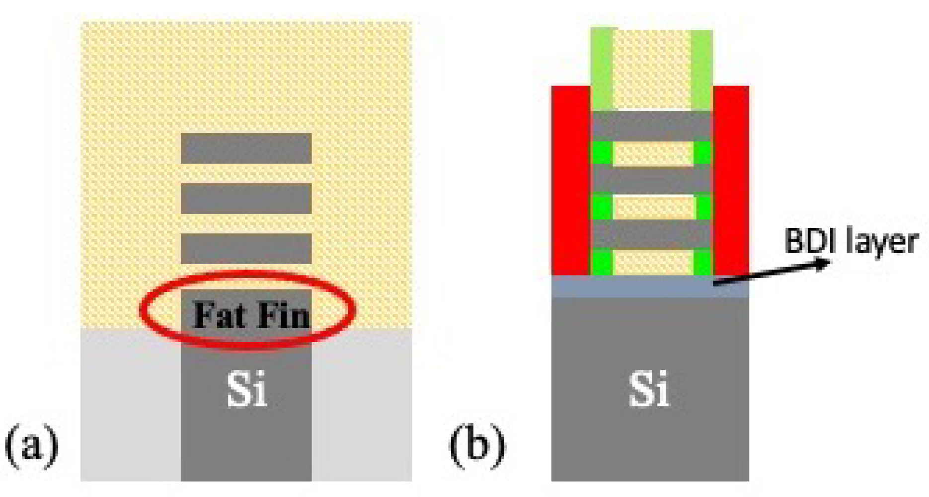 Electronics 11 03589 g003