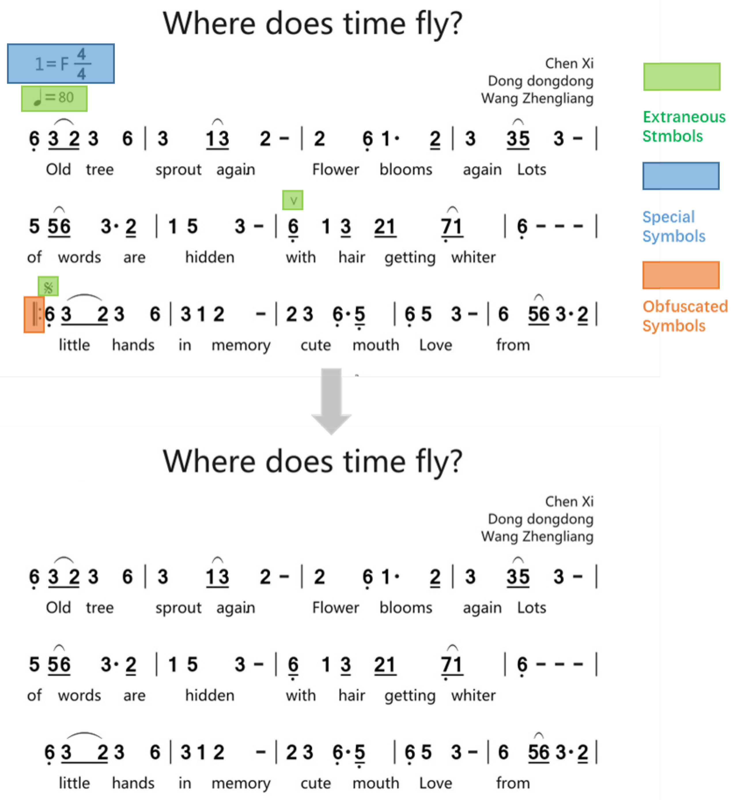 Electronics 11 03592 g006